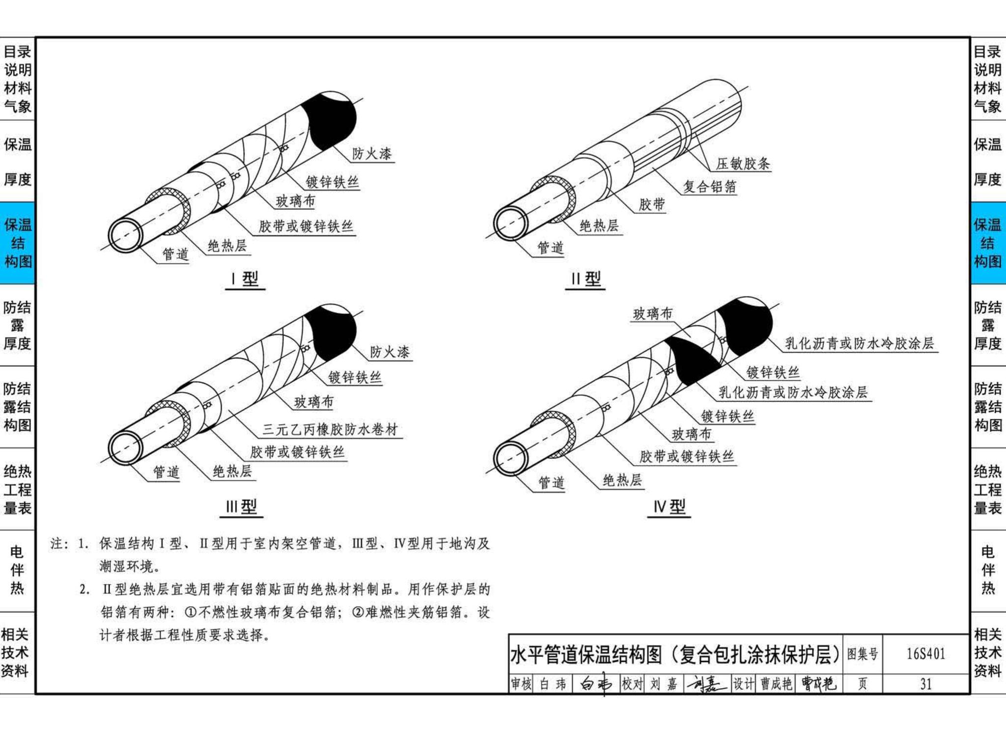 16S401--管道和设备保温、防结露及电伴热