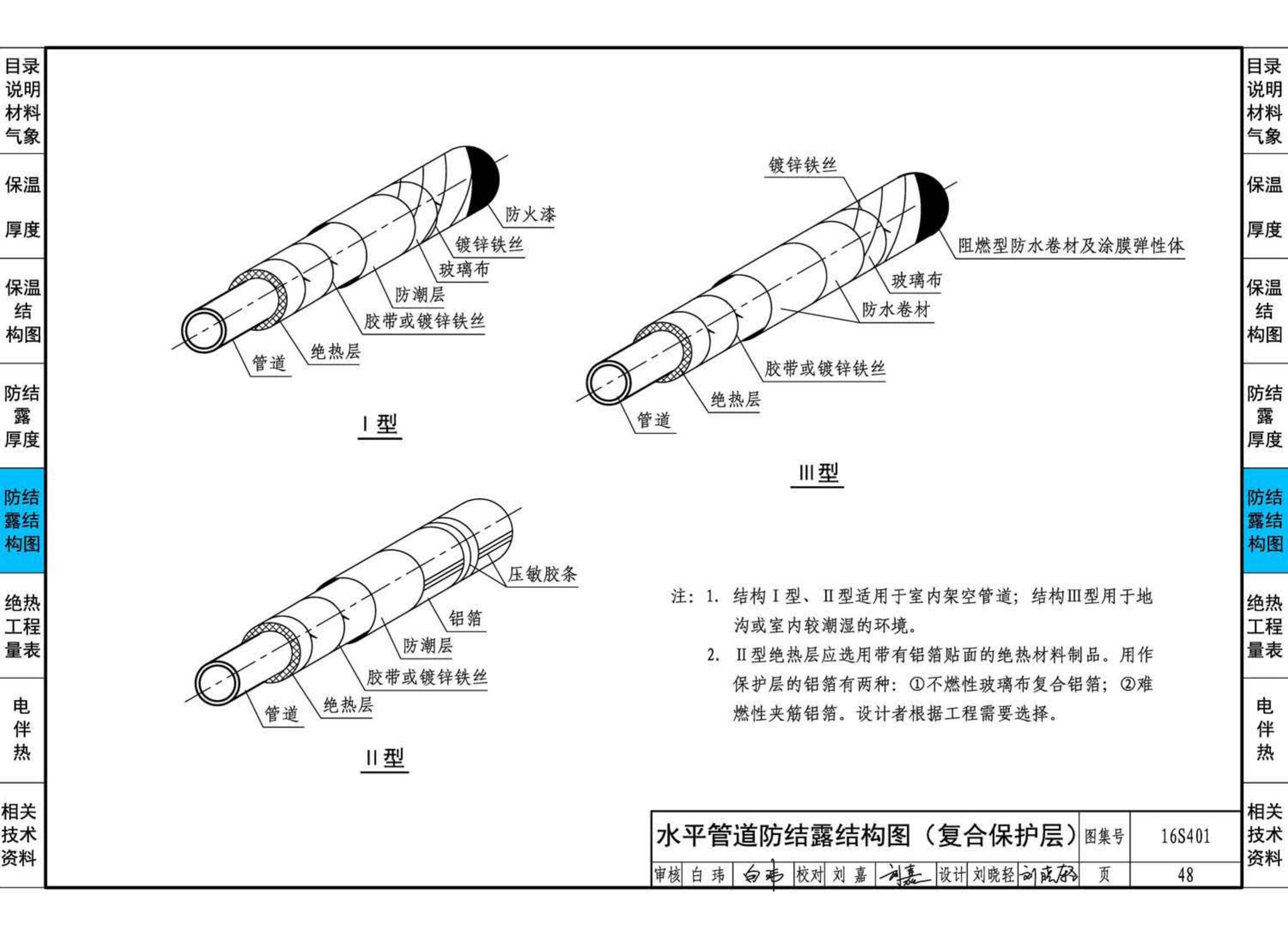 16S401--管道和设备保温、防结露及电伴热