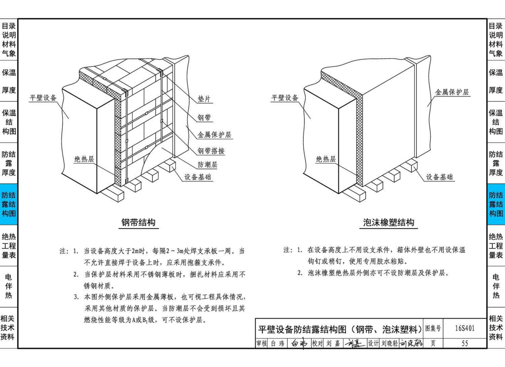 16S401--管道和设备保温、防结露及电伴热