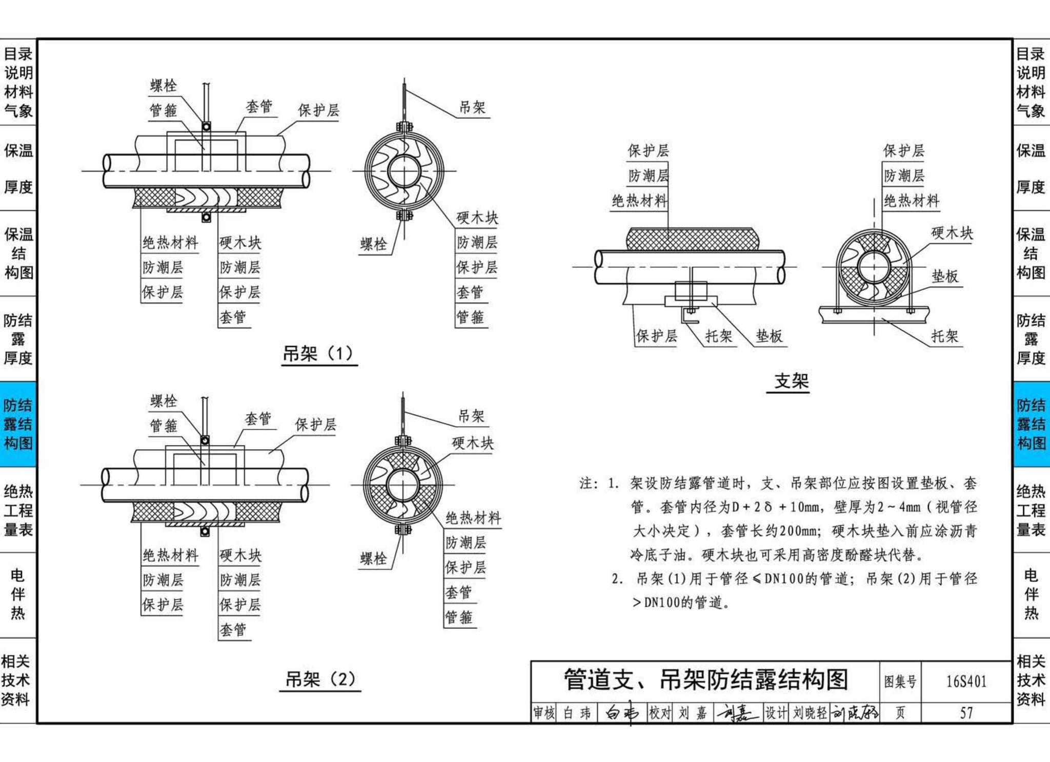 16S401--管道和设备保温、防结露及电伴热