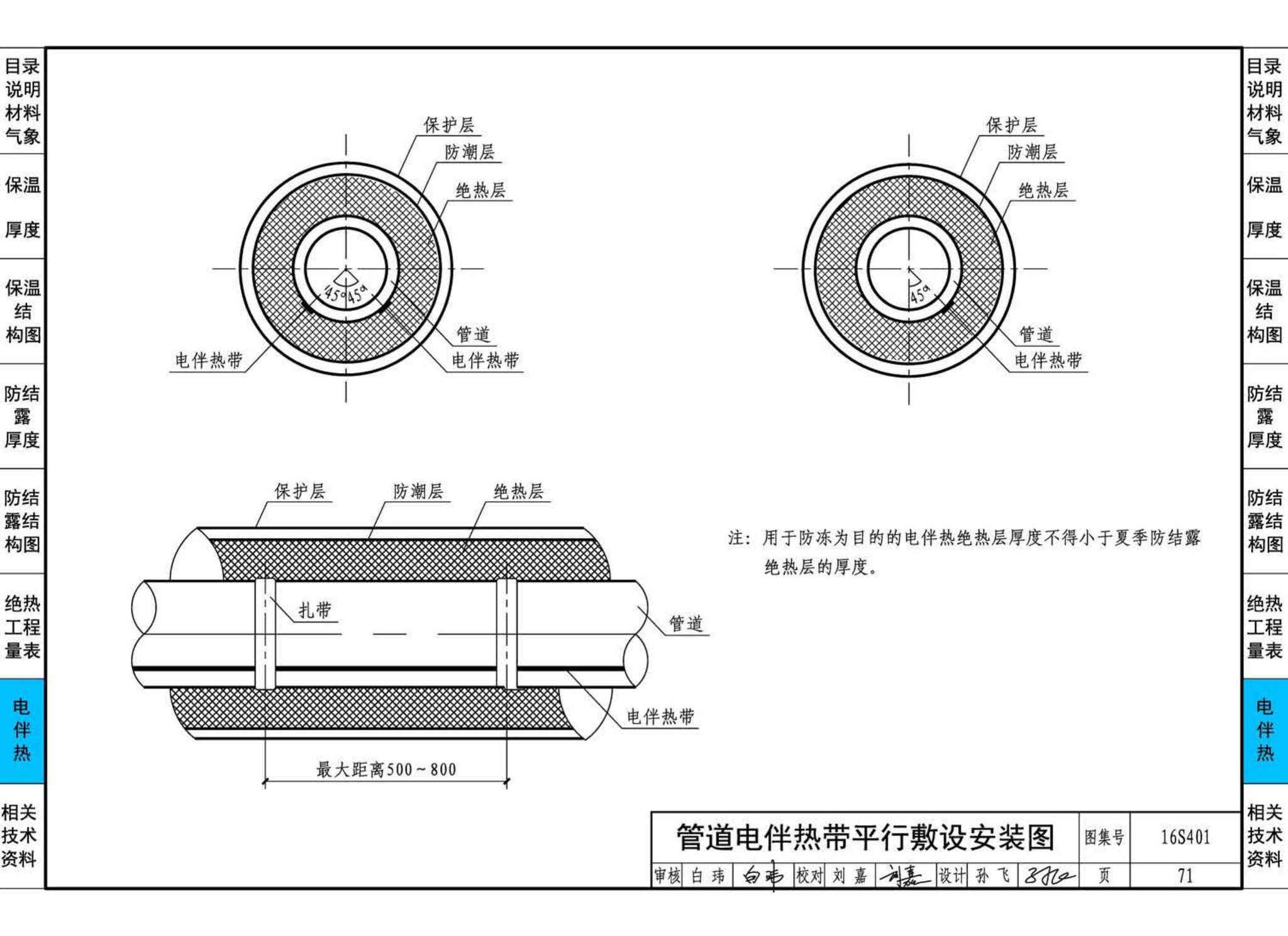 16S401--管道和设备保温、防结露及电伴热