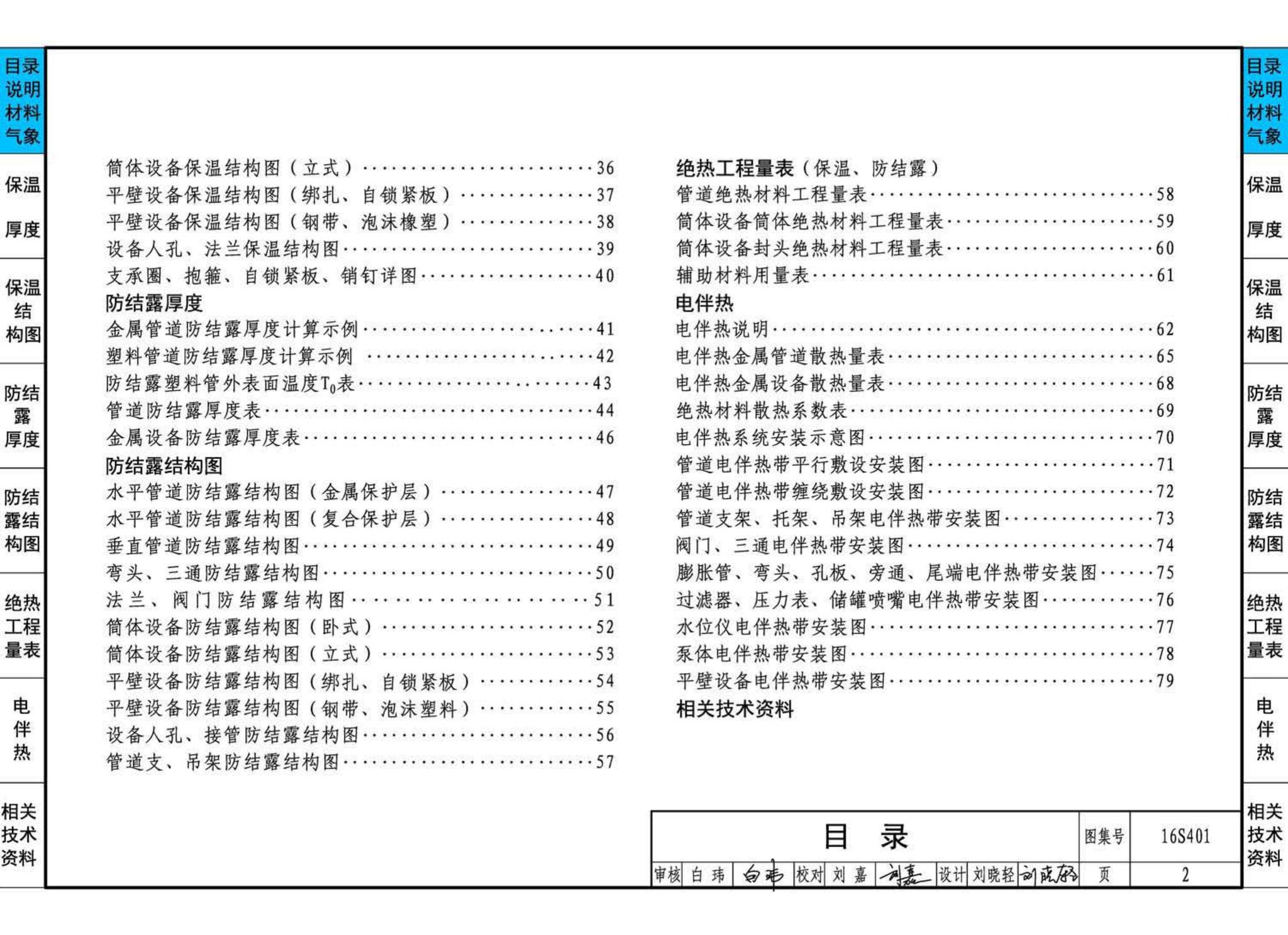 16S401--管道和设备保温、防结露及电伴热