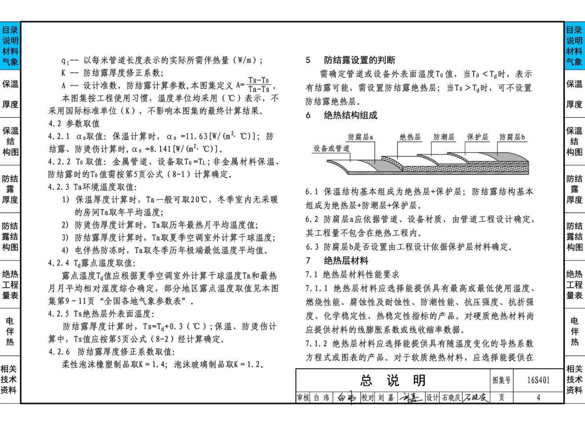 16S401--管道和设备保温、防结露及电伴热