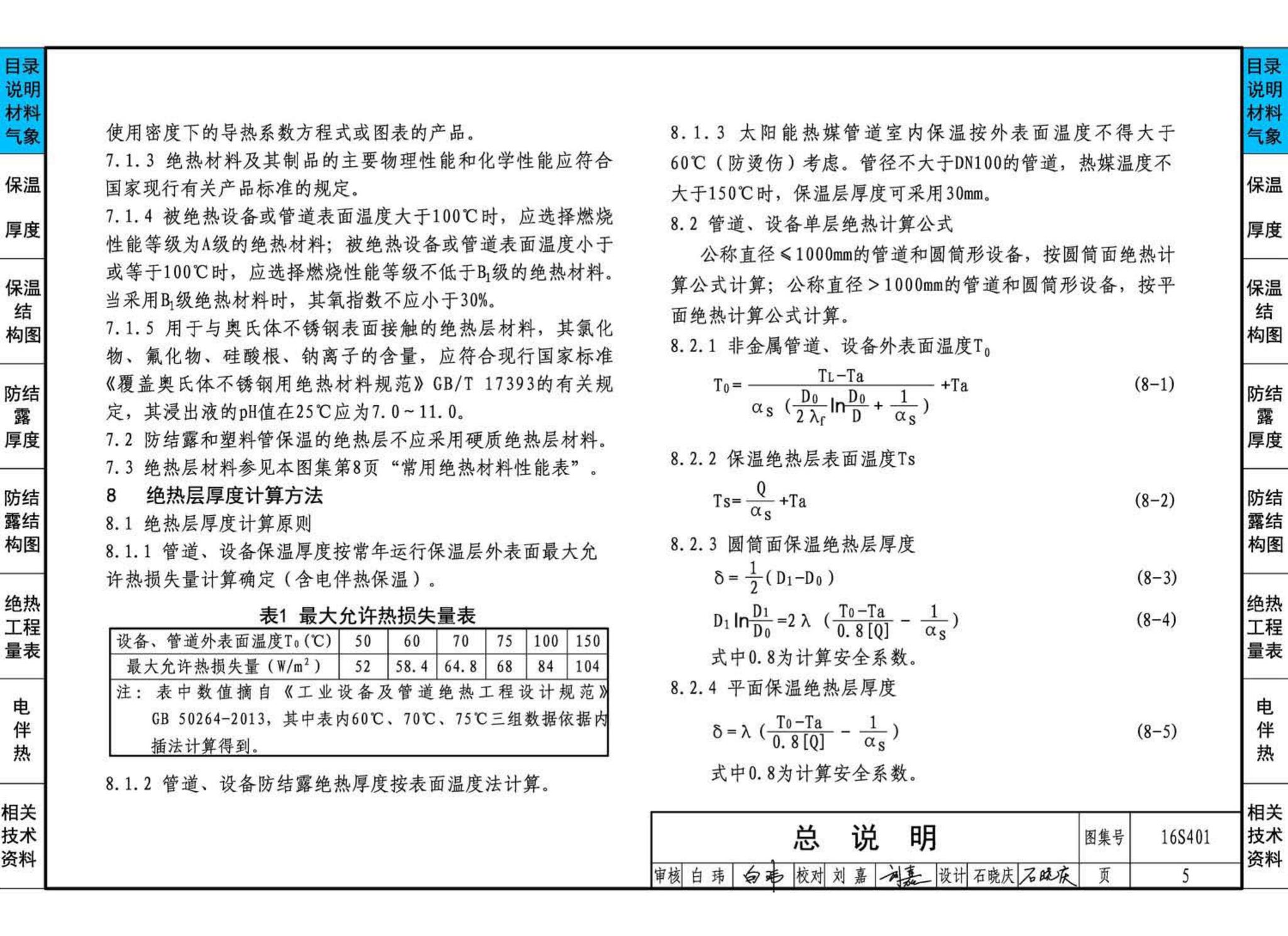 16S401--管道和设备保温、防结露及电伴热