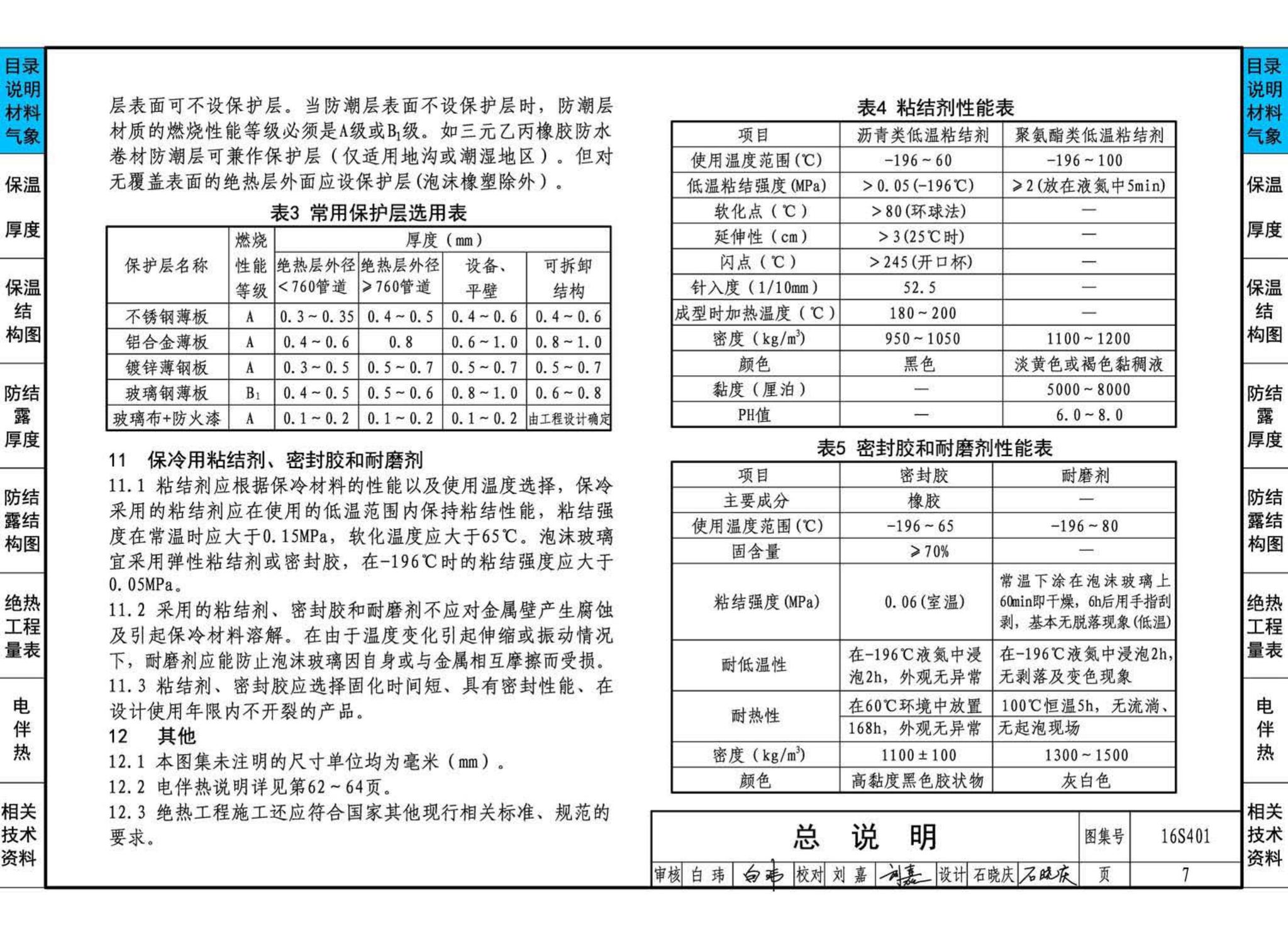 16S401--管道和设备保温、防结露及电伴热