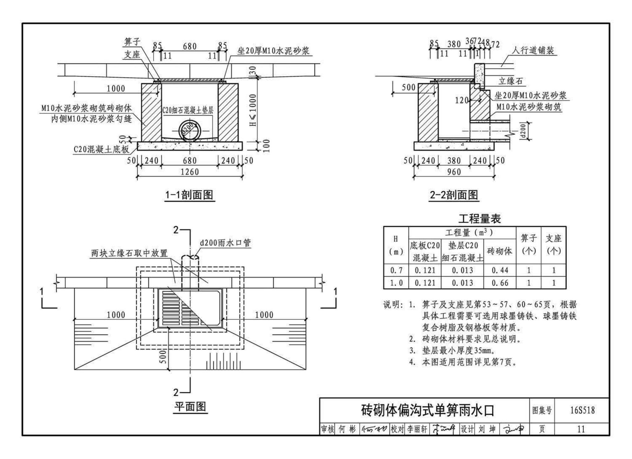 16S518--雨水口