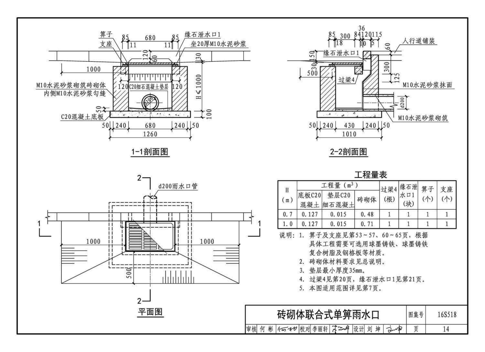 16S518--雨水口