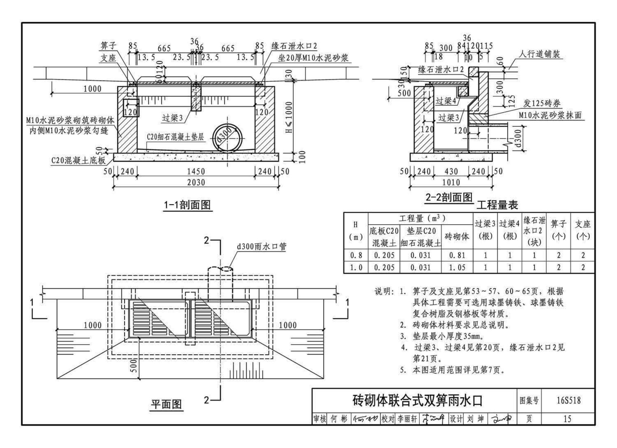 16S518--雨水口