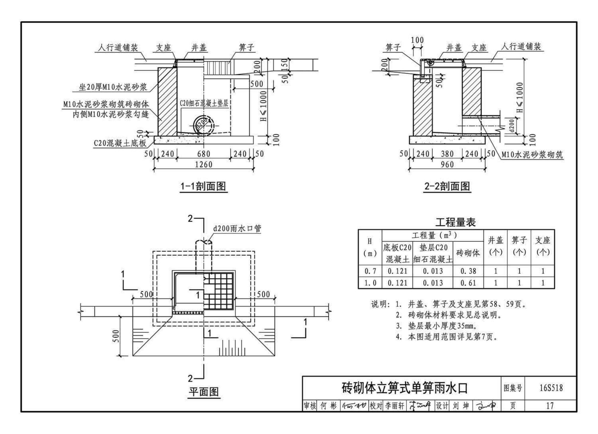 16S518--雨水口