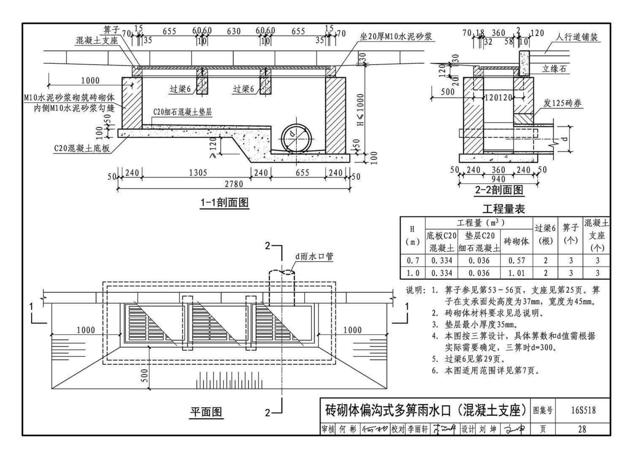 16S518--雨水口