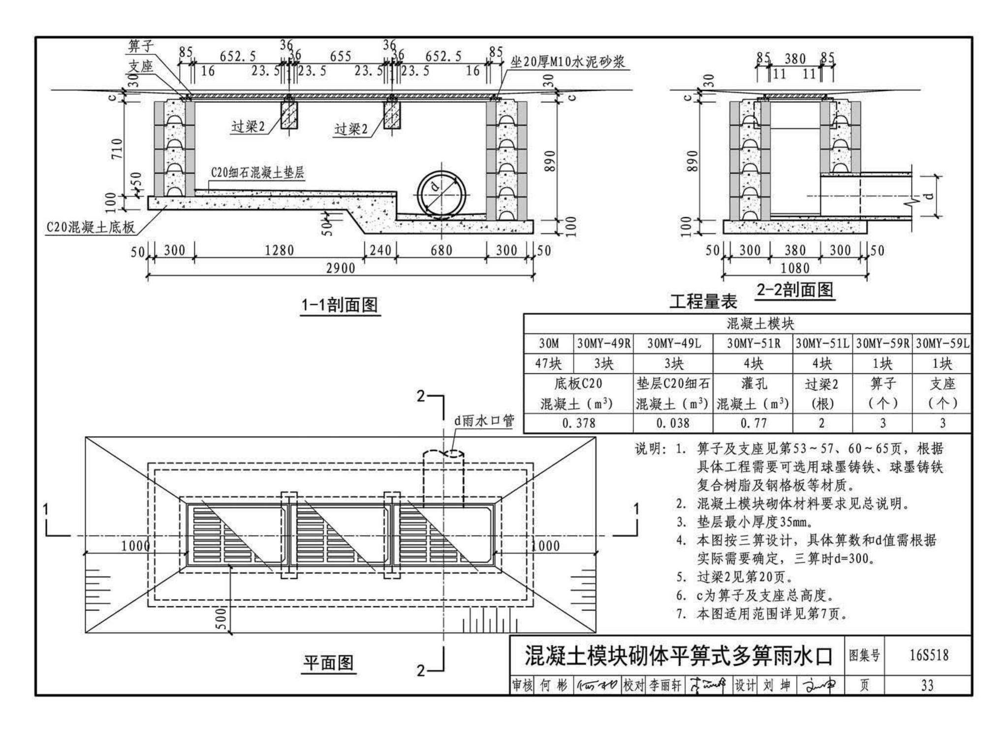 16S518--雨水口