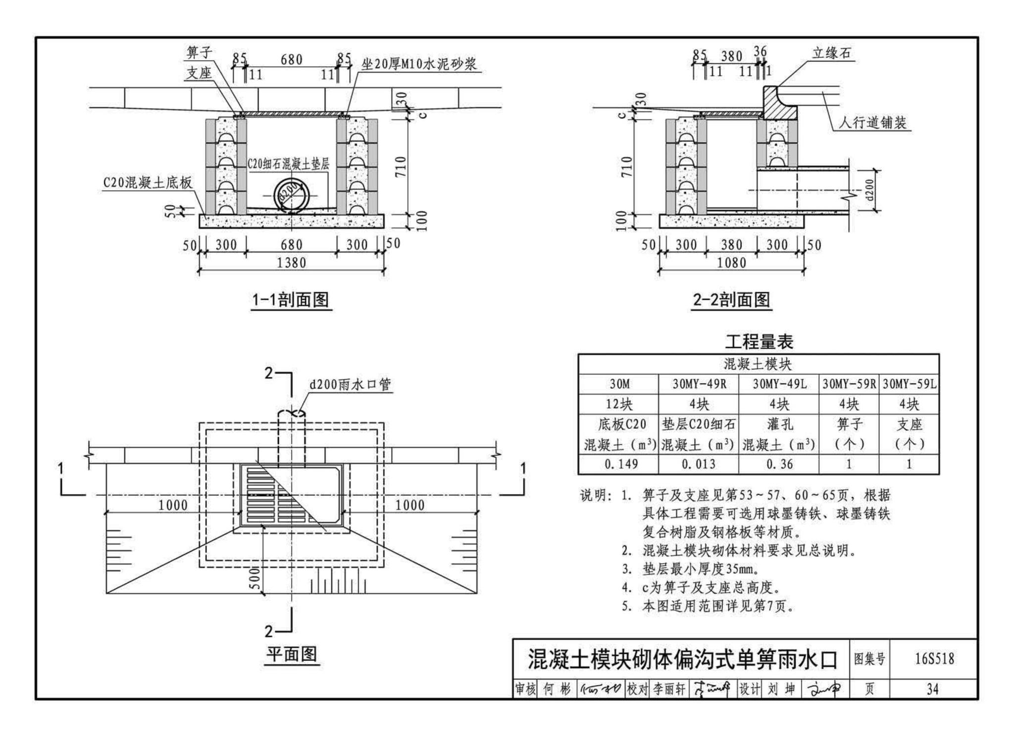 16S518--雨水口