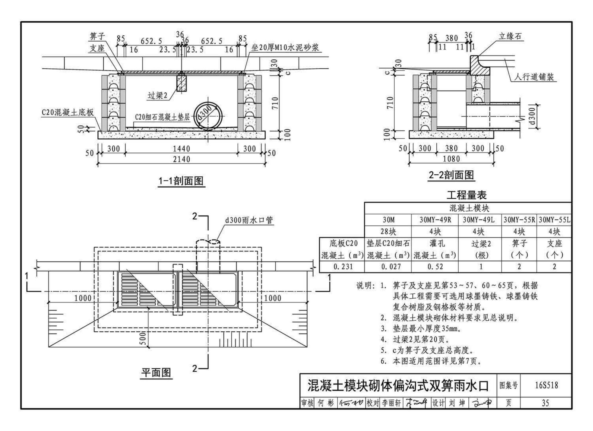 16S518--雨水口