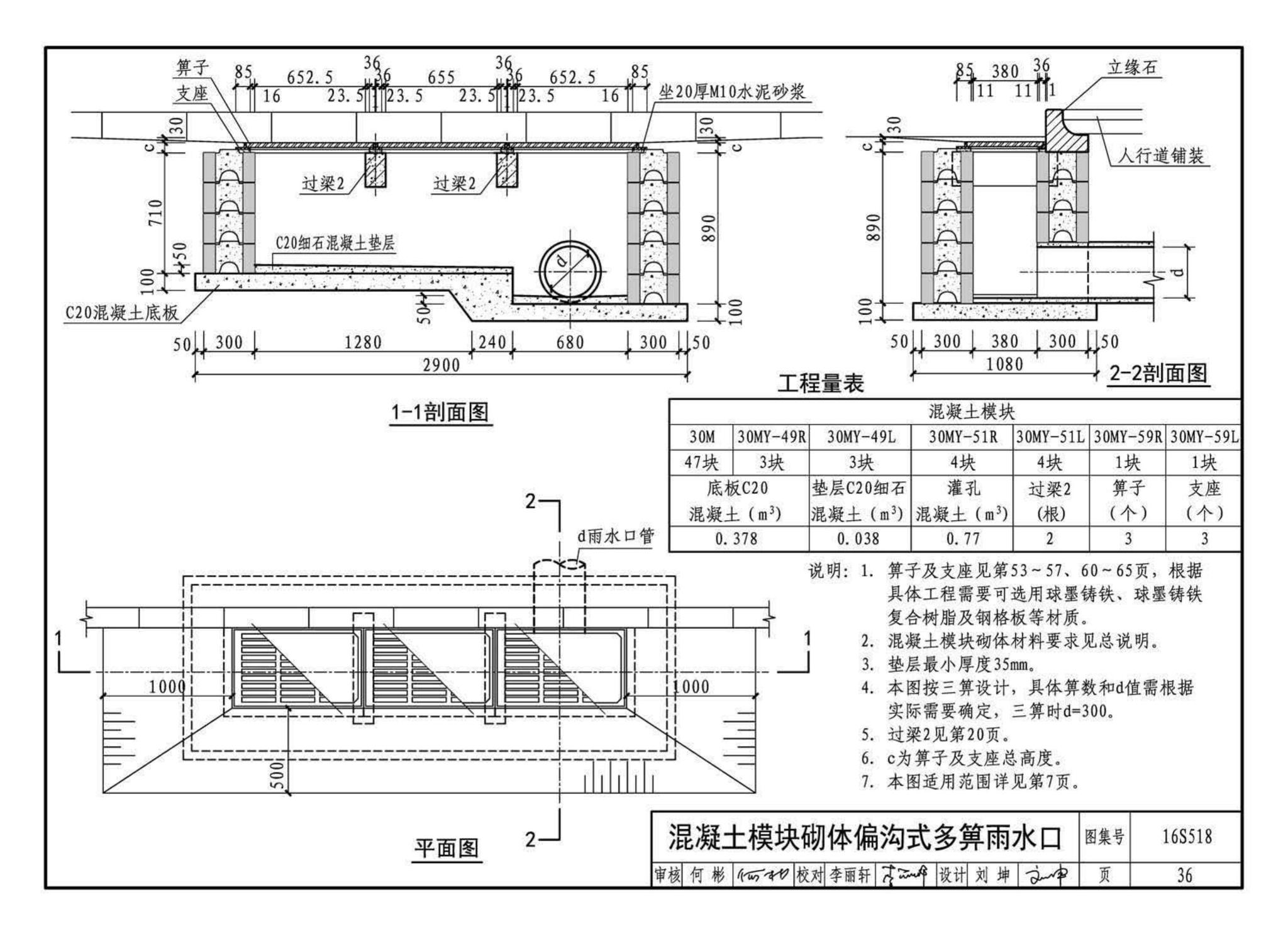 16S518--雨水口