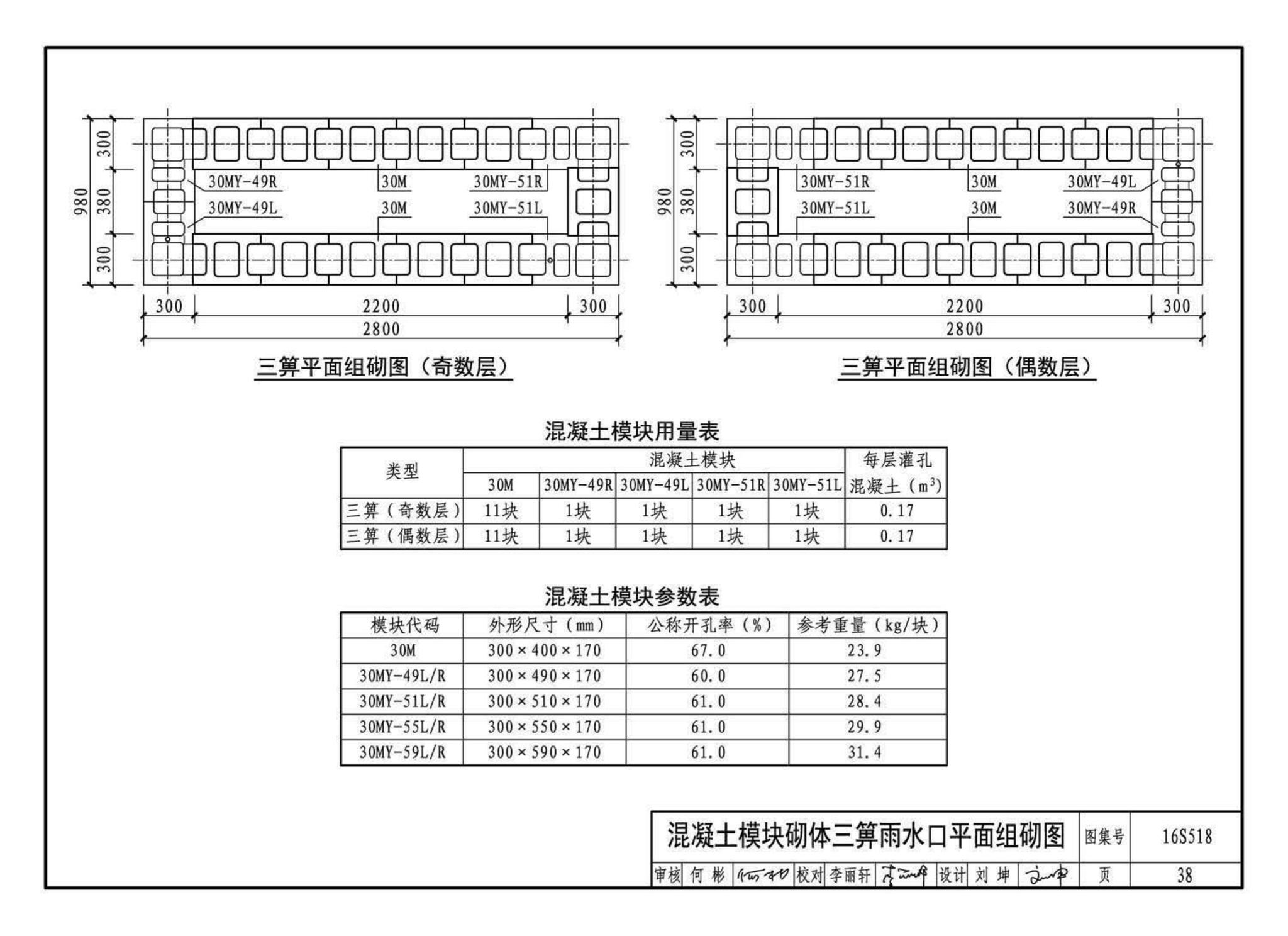 16S518--雨水口