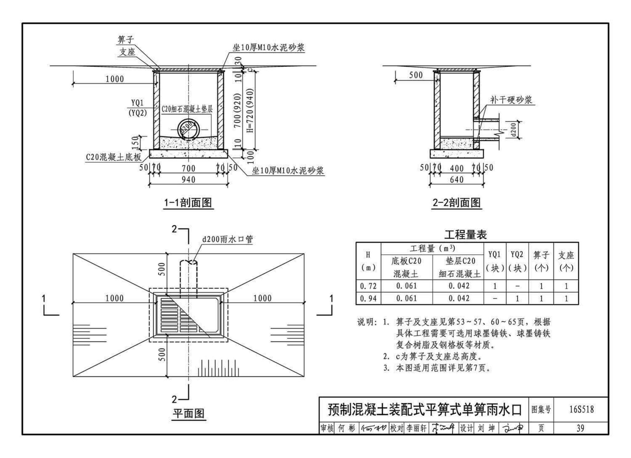 16S518--雨水口