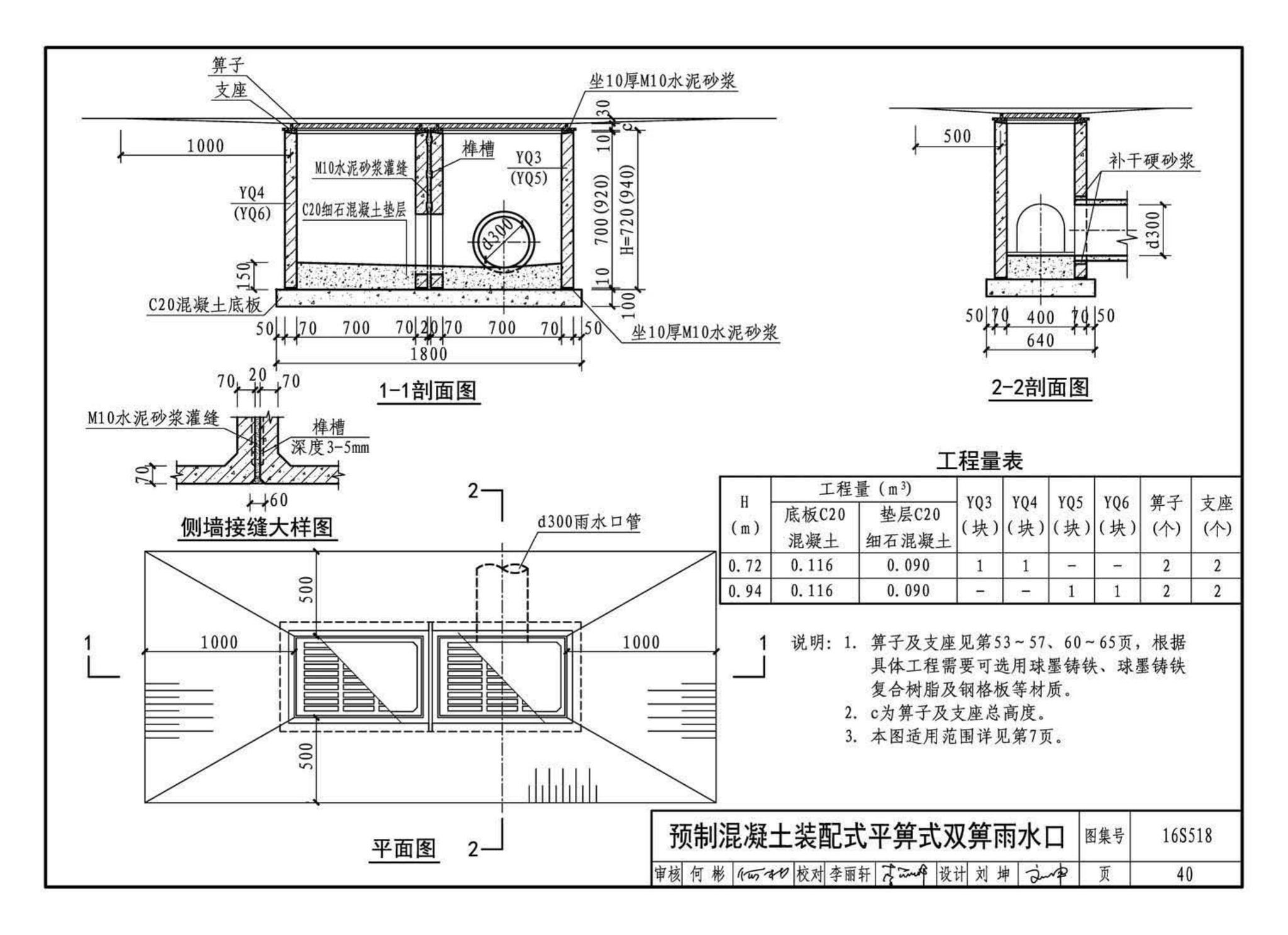 16S518--雨水口