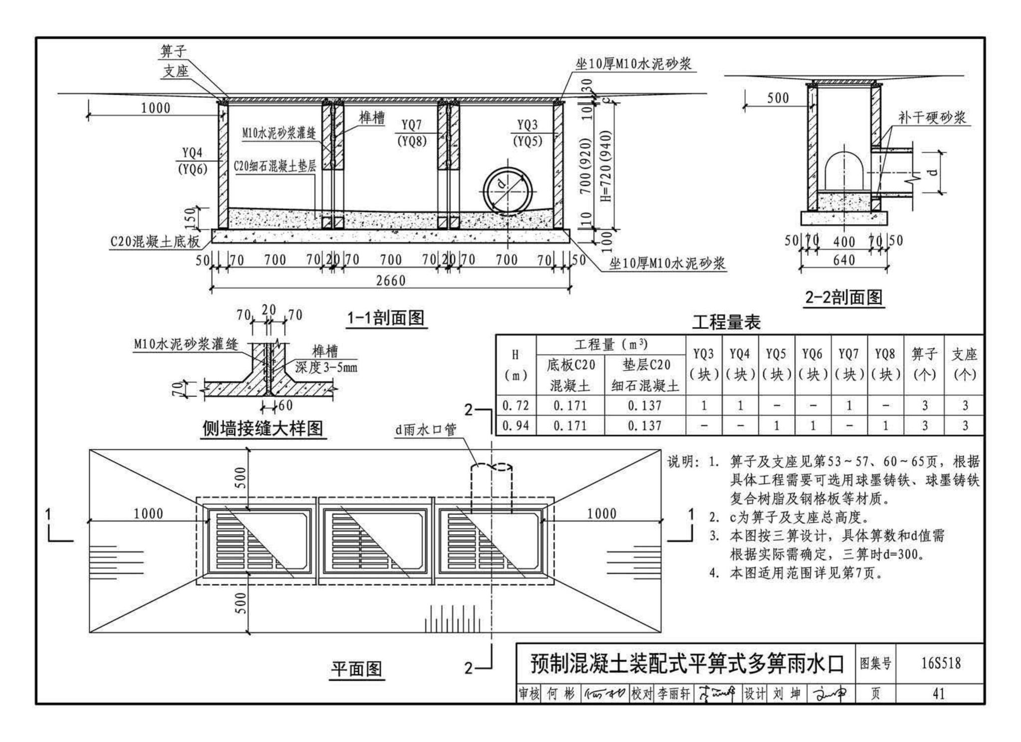 16S518--雨水口