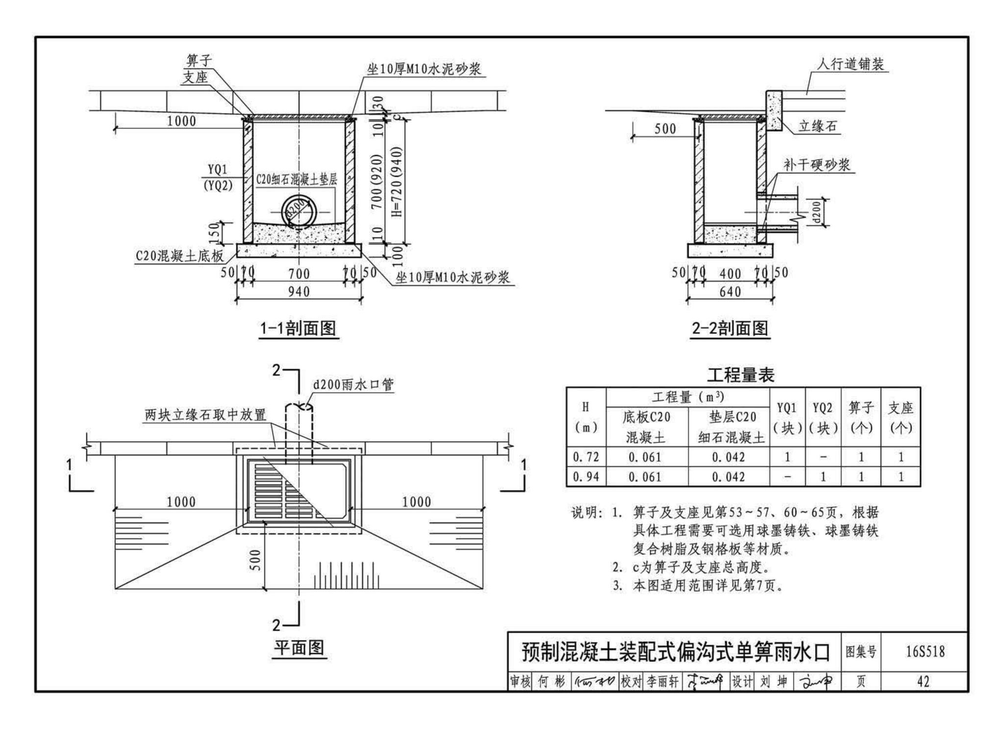 16S518--雨水口