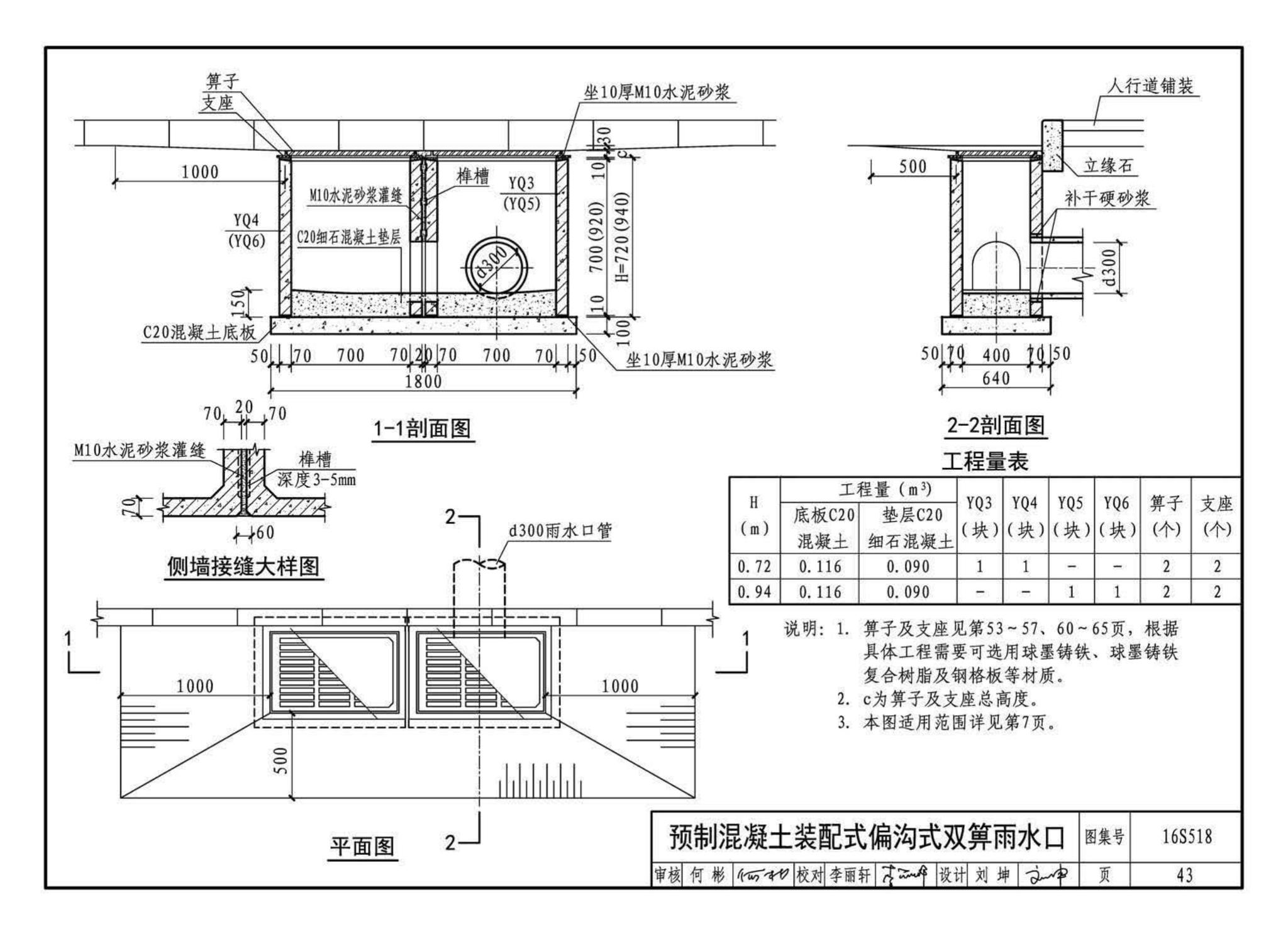 16S518--雨水口