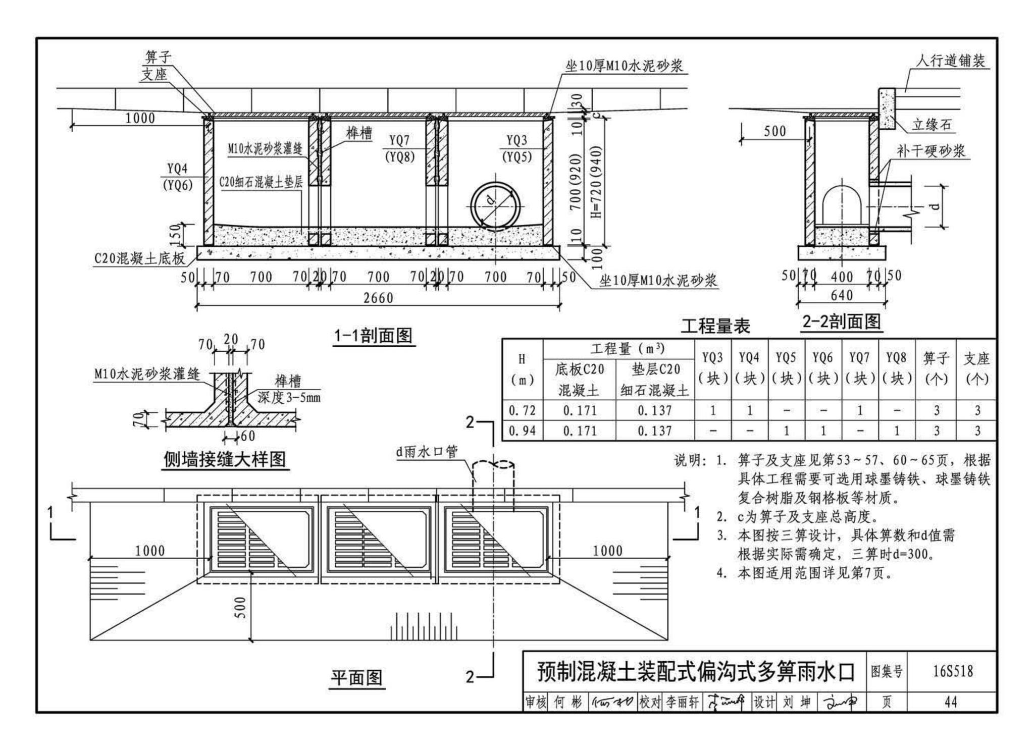 16S518--雨水口