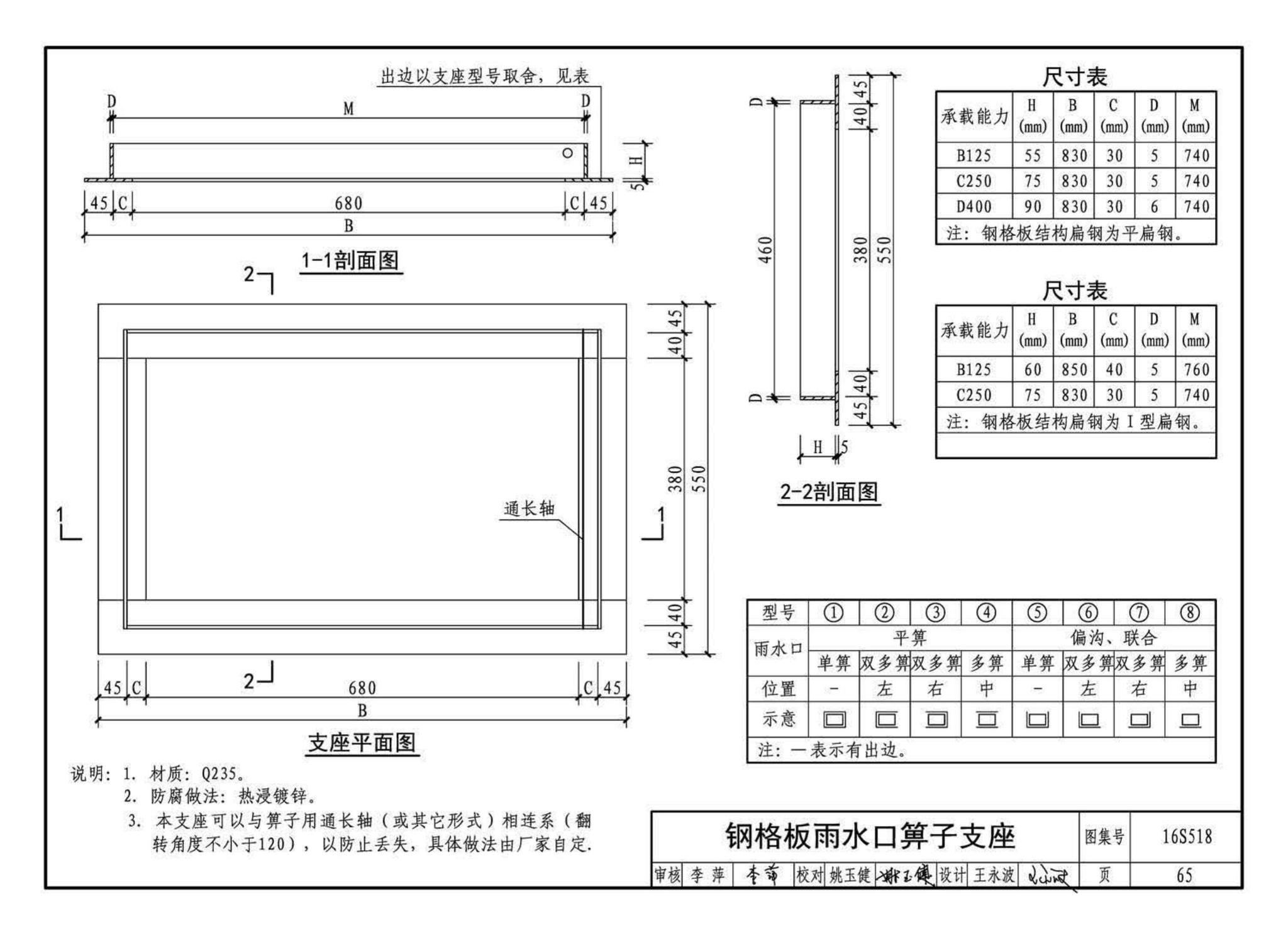 16S518--雨水口