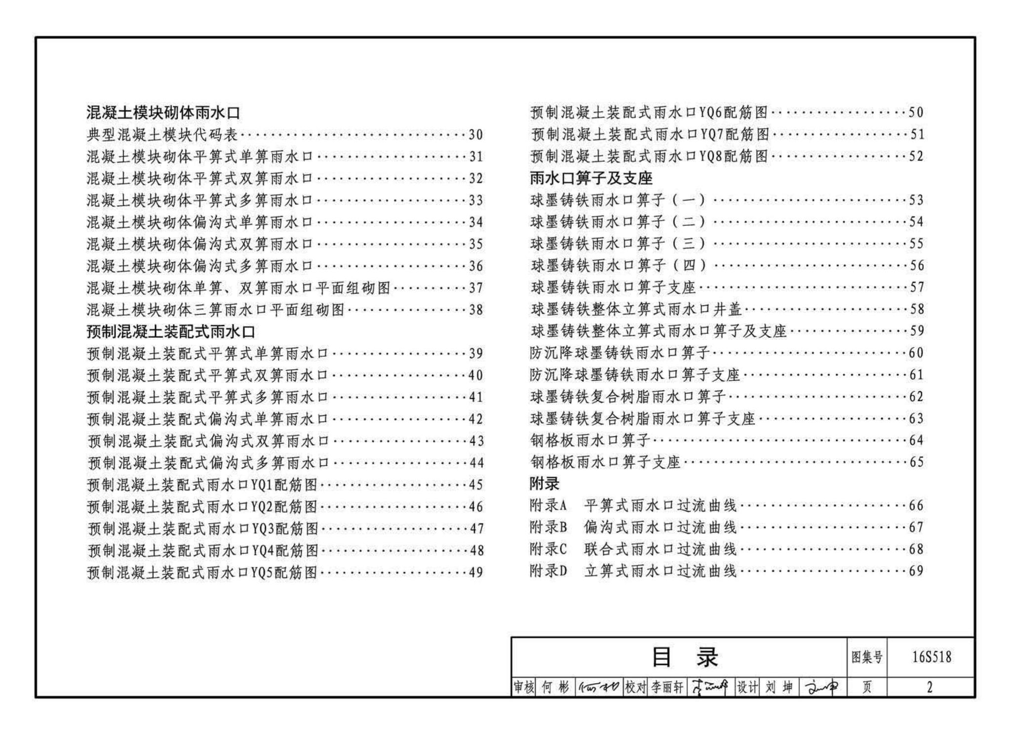 16S518--雨水口