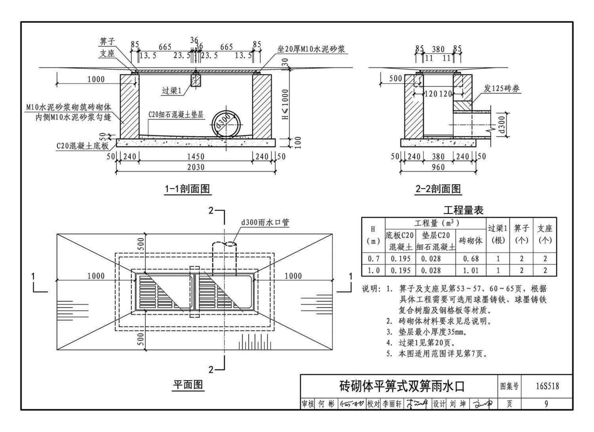 16S518--雨水口