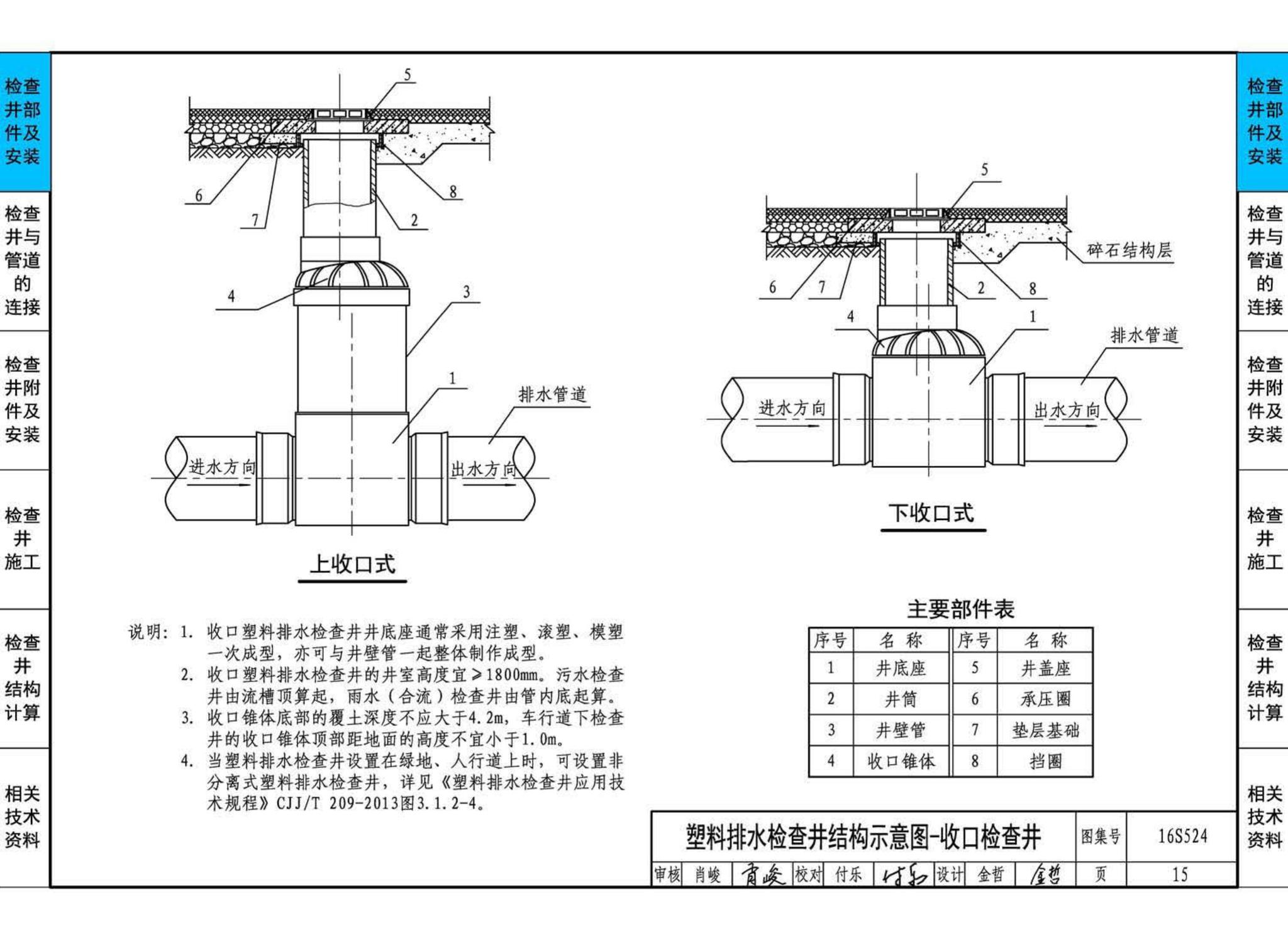 16S524--塑料排水检查井-井筒直径Φ700～Φ1000