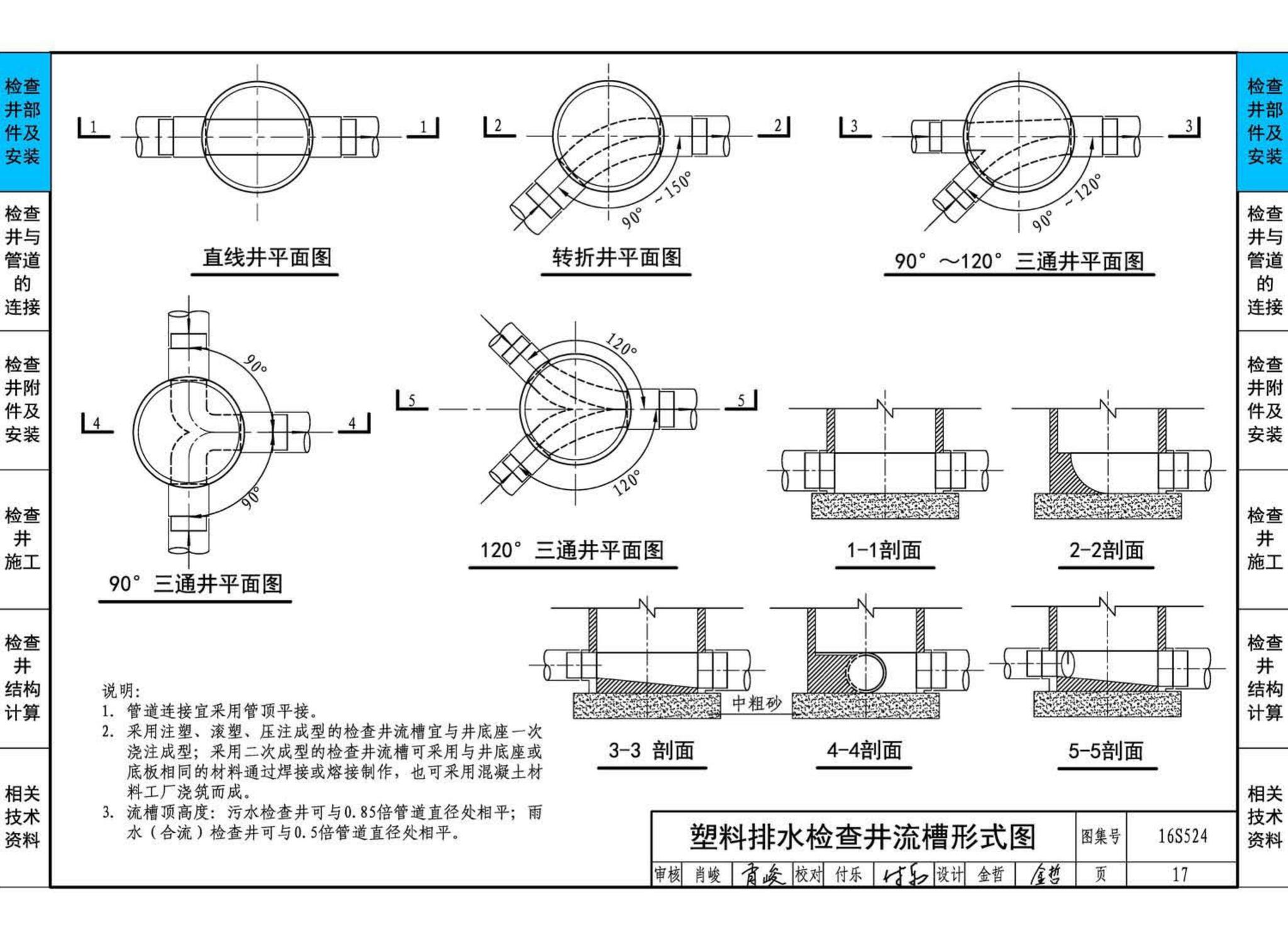 16S524--塑料排水检查井-井筒直径Φ700～Φ1000