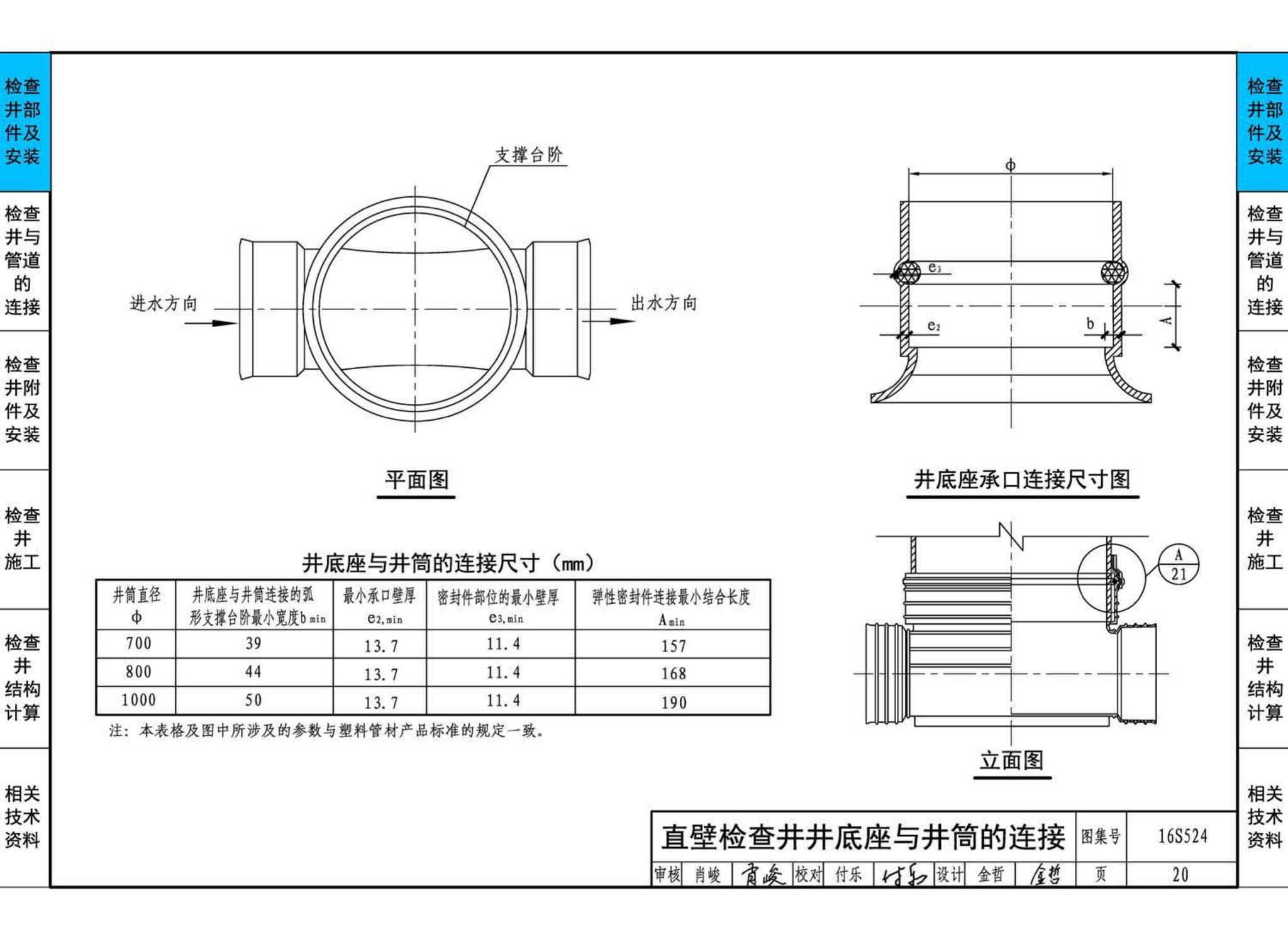 16S524--塑料排水检查井-井筒直径Φ700～Φ1000