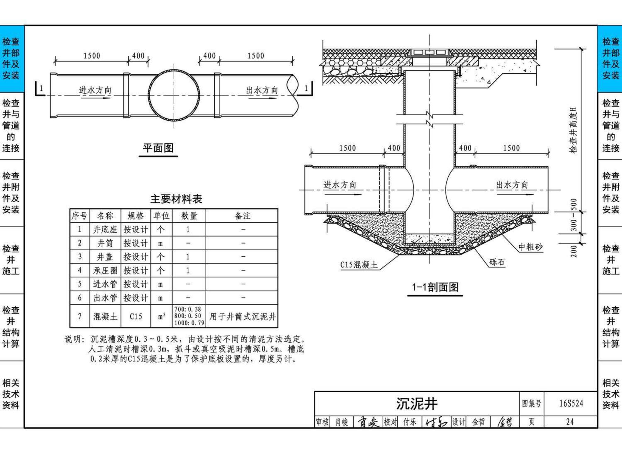 16S524--塑料排水检查井-井筒直径Φ700～Φ1000