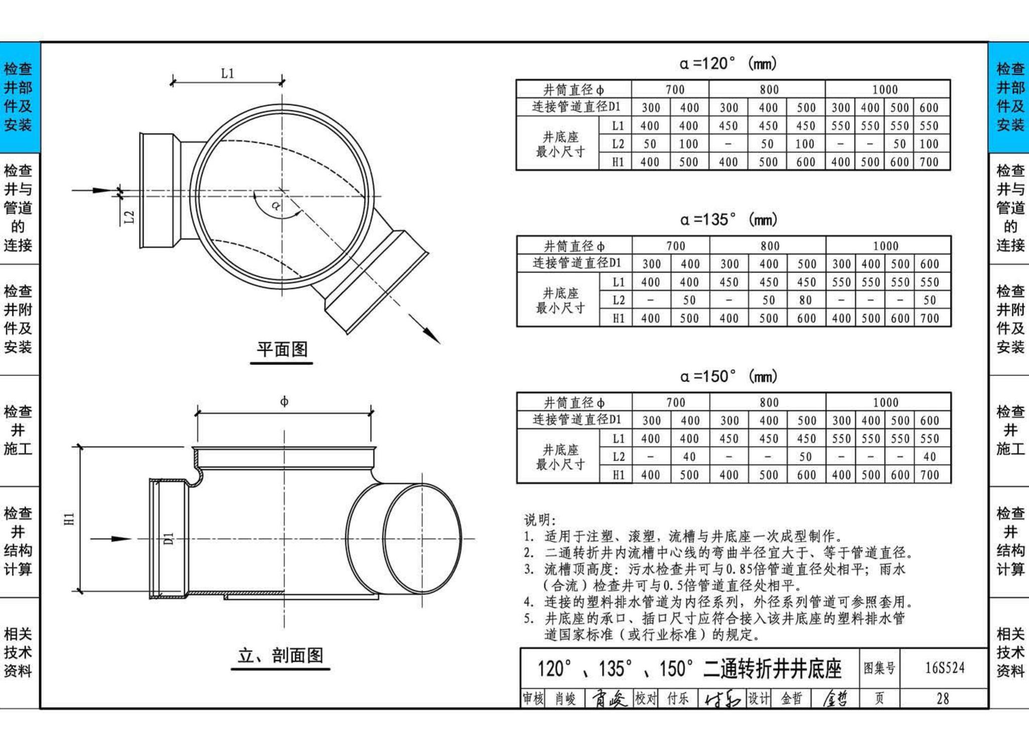 16S524--塑料排水检查井-井筒直径Φ700～Φ1000