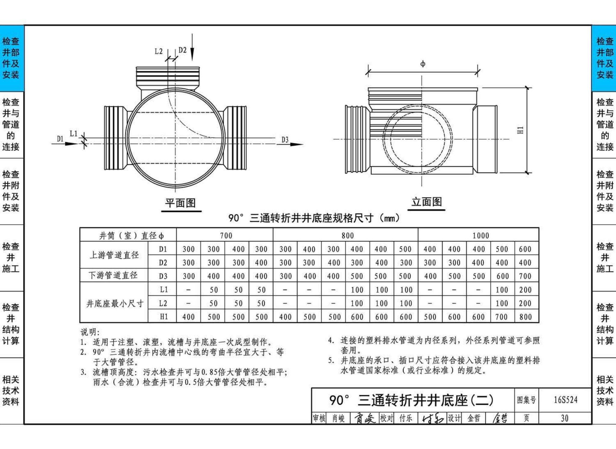 16S524--塑料排水检查井-井筒直径Φ700～Φ1000