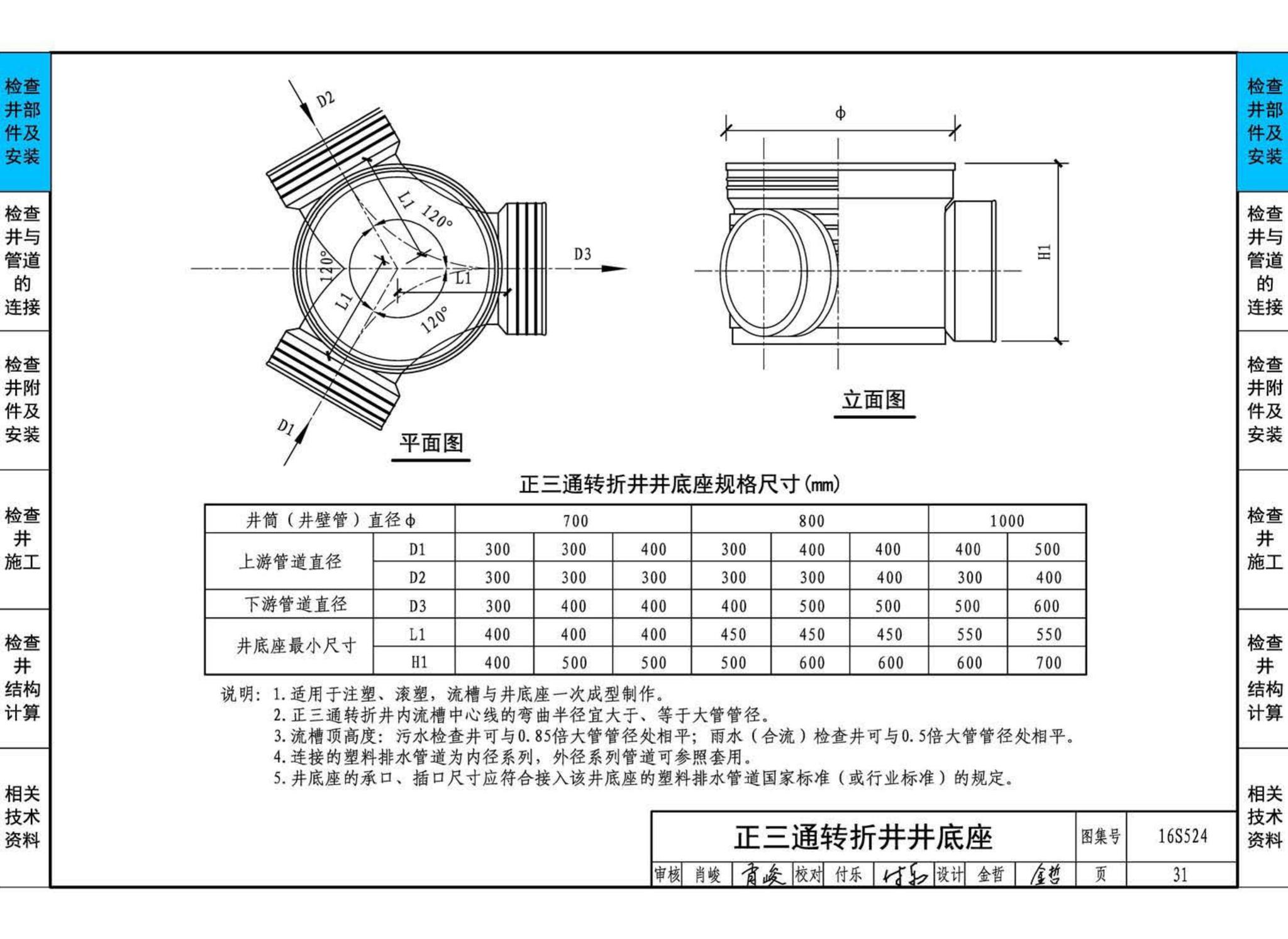 16S524--塑料排水检查井-井筒直径Φ700～Φ1000