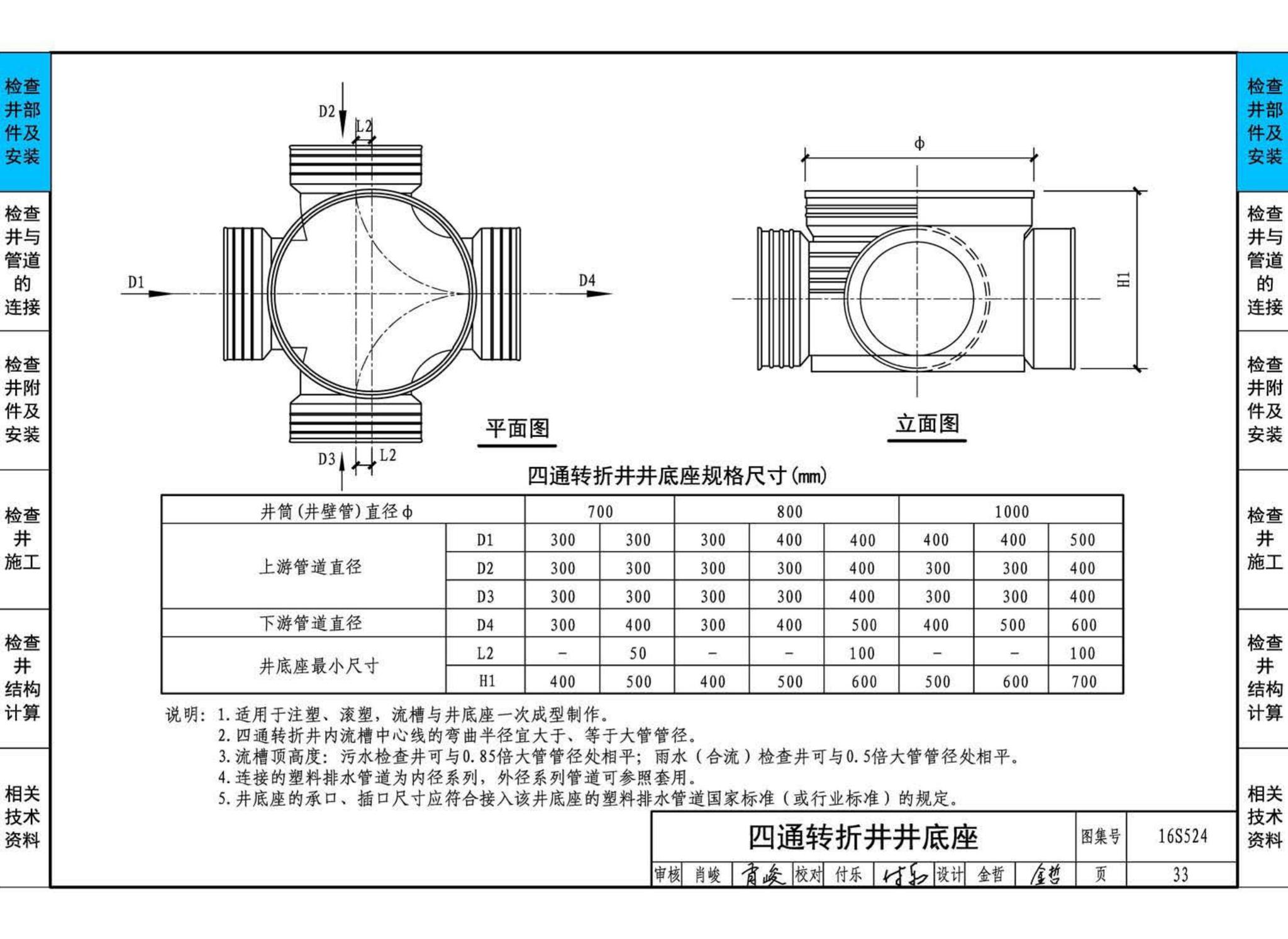 16S524--塑料排水检查井-井筒直径Φ700～Φ1000