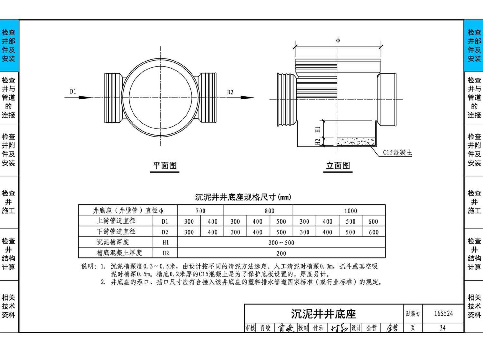 16S524--塑料排水检查井-井筒直径Φ700～Φ1000