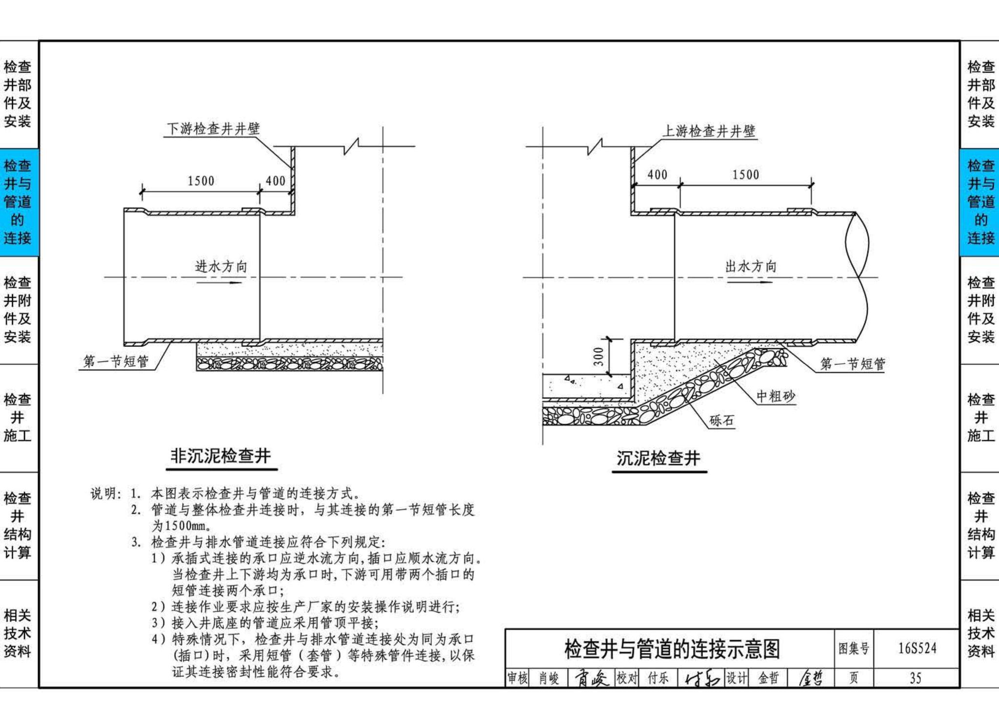 16S524--塑料排水检查井-井筒直径Φ700～Φ1000