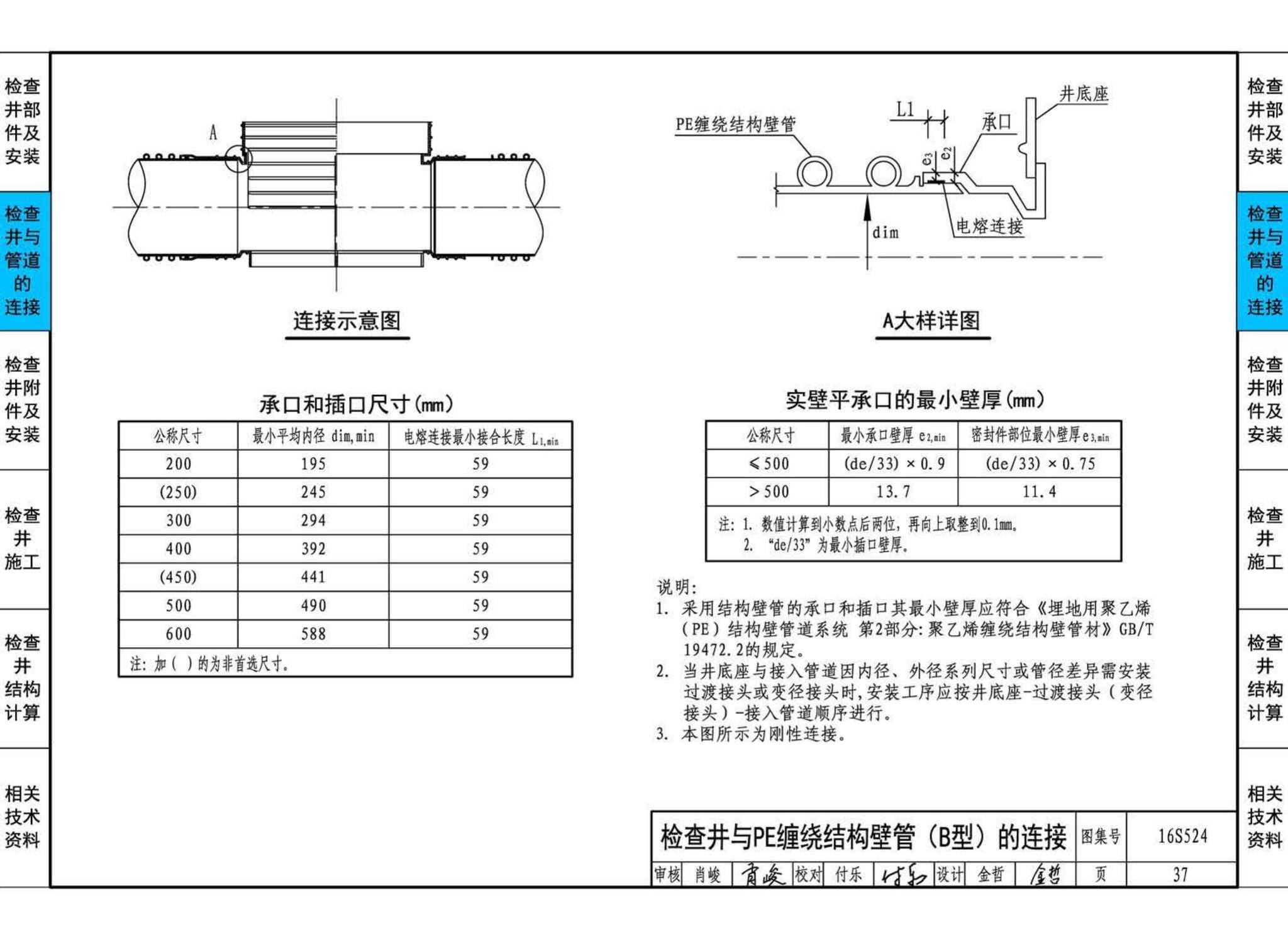 16S524--塑料排水检查井-井筒直径Φ700～Φ1000