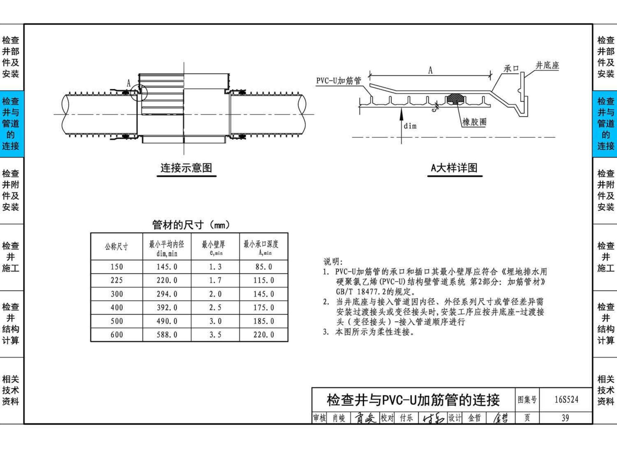 16S524--塑料排水检查井-井筒直径Φ700～Φ1000