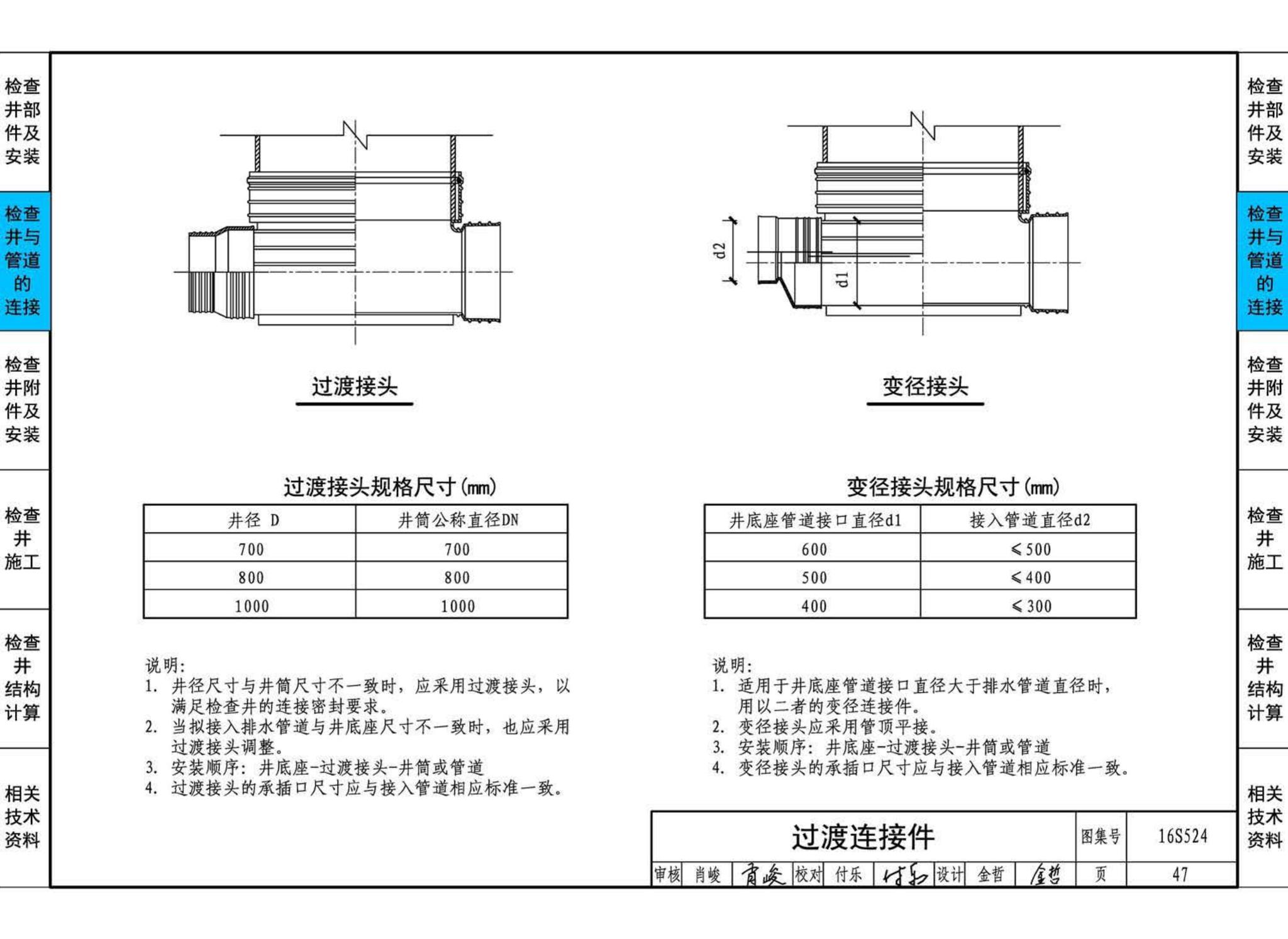 16S524--塑料排水检查井-井筒直径Φ700～Φ1000