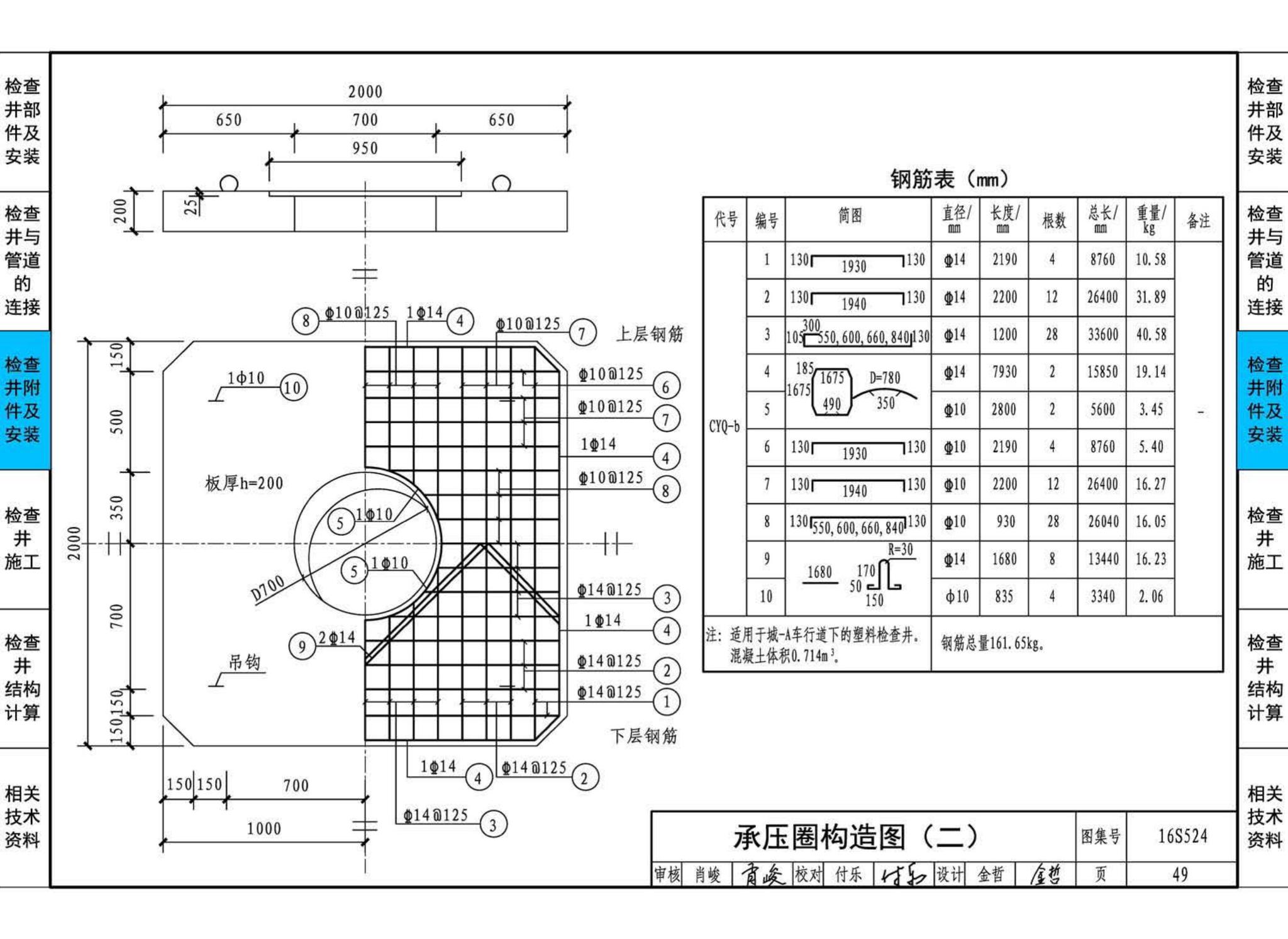 16S524--塑料排水检查井-井筒直径Φ700～Φ1000