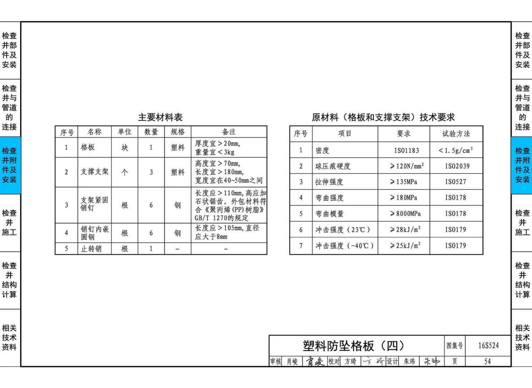 16S524--塑料排水检查井-井筒直径Φ700～Φ1000