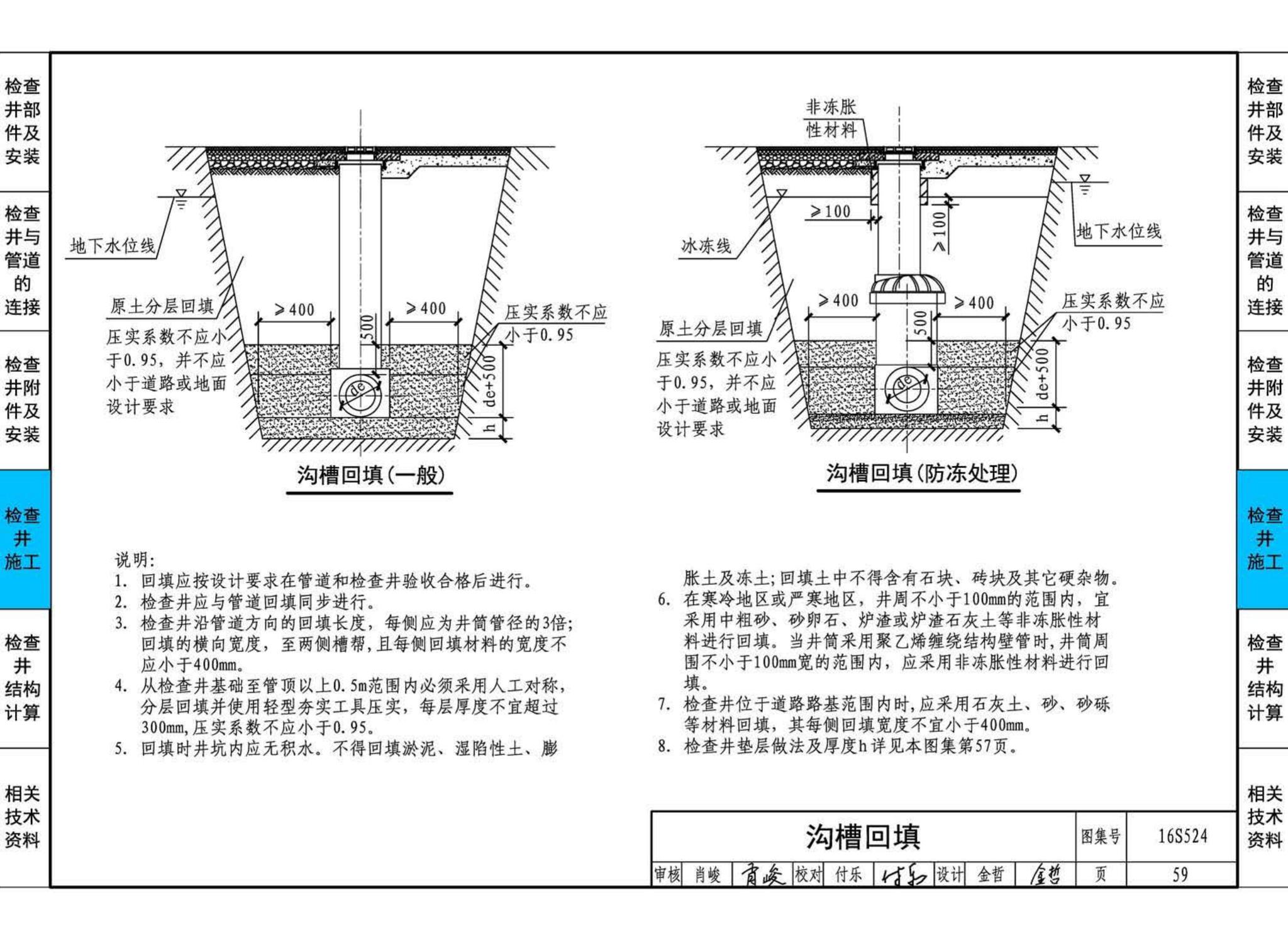 16S524--塑料排水检查井-井筒直径Φ700～Φ1000