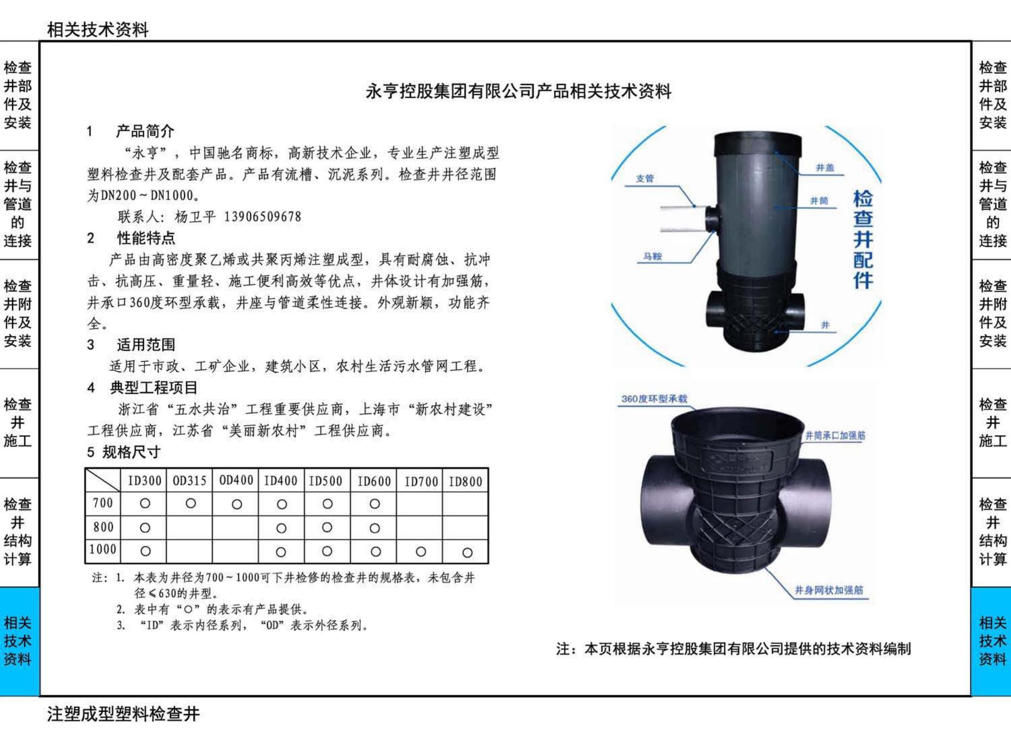 16S524--塑料排水检查井-井筒直径Φ700～Φ1000