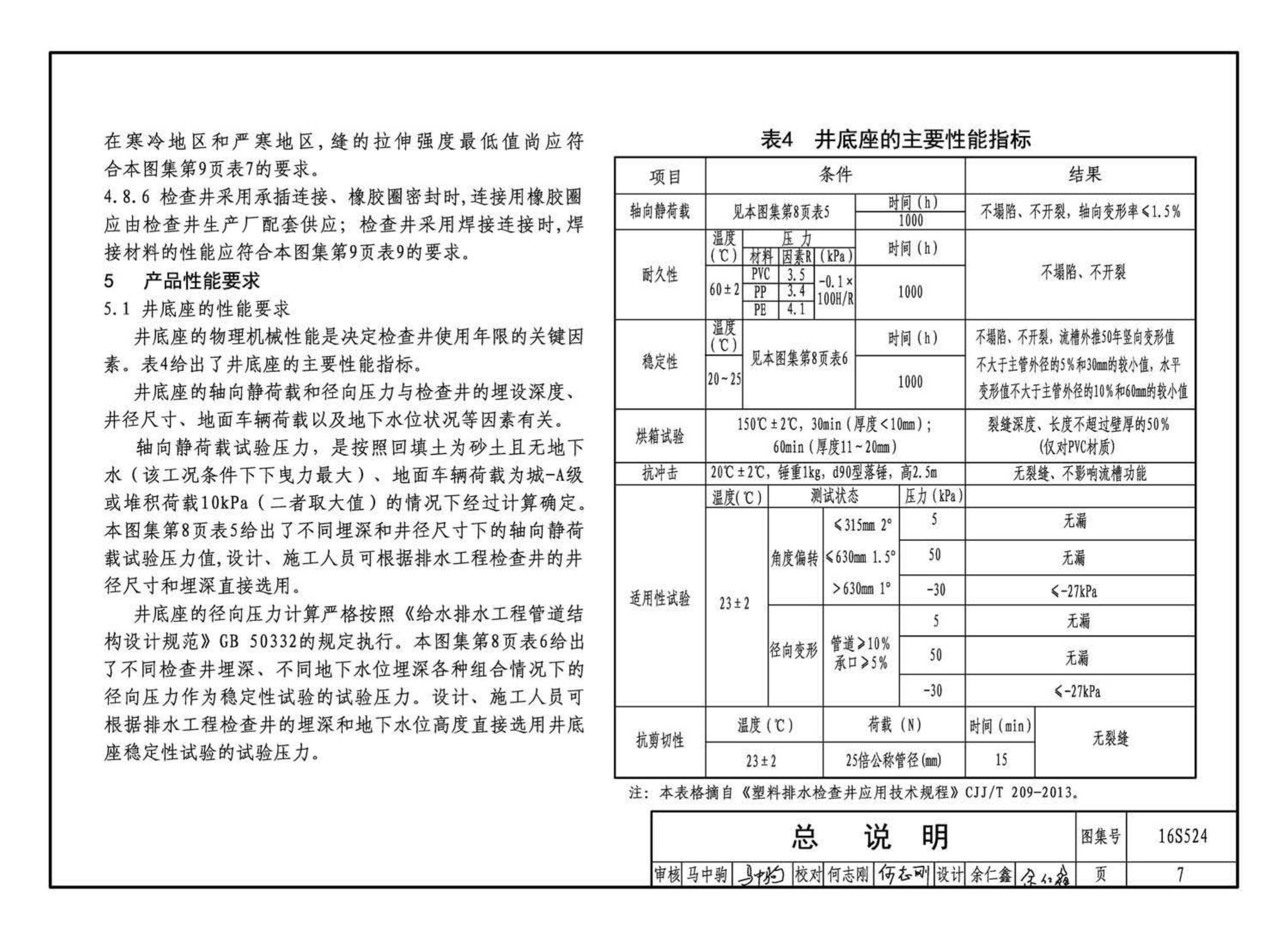 16S524--塑料排水检查井-井筒直径Φ700～Φ1000