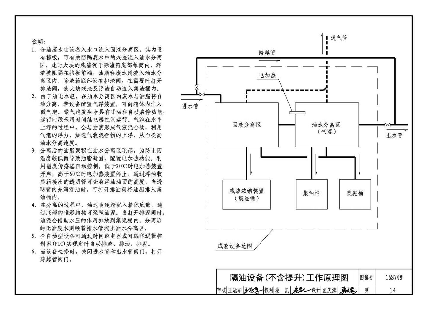 16S708--餐饮废水隔油设备选用与安装