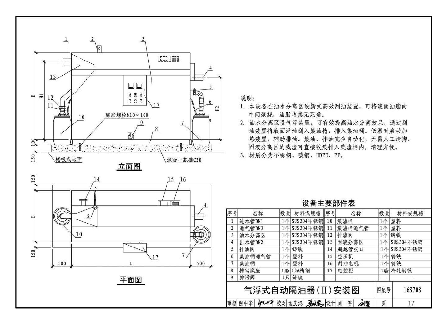 16S708--餐饮废水隔油设备选用与安装