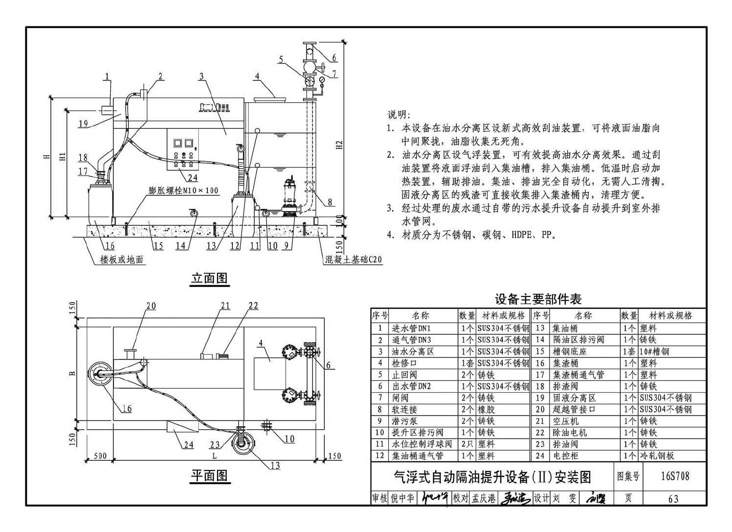 16S708--餐饮废水隔油设备选用与安装