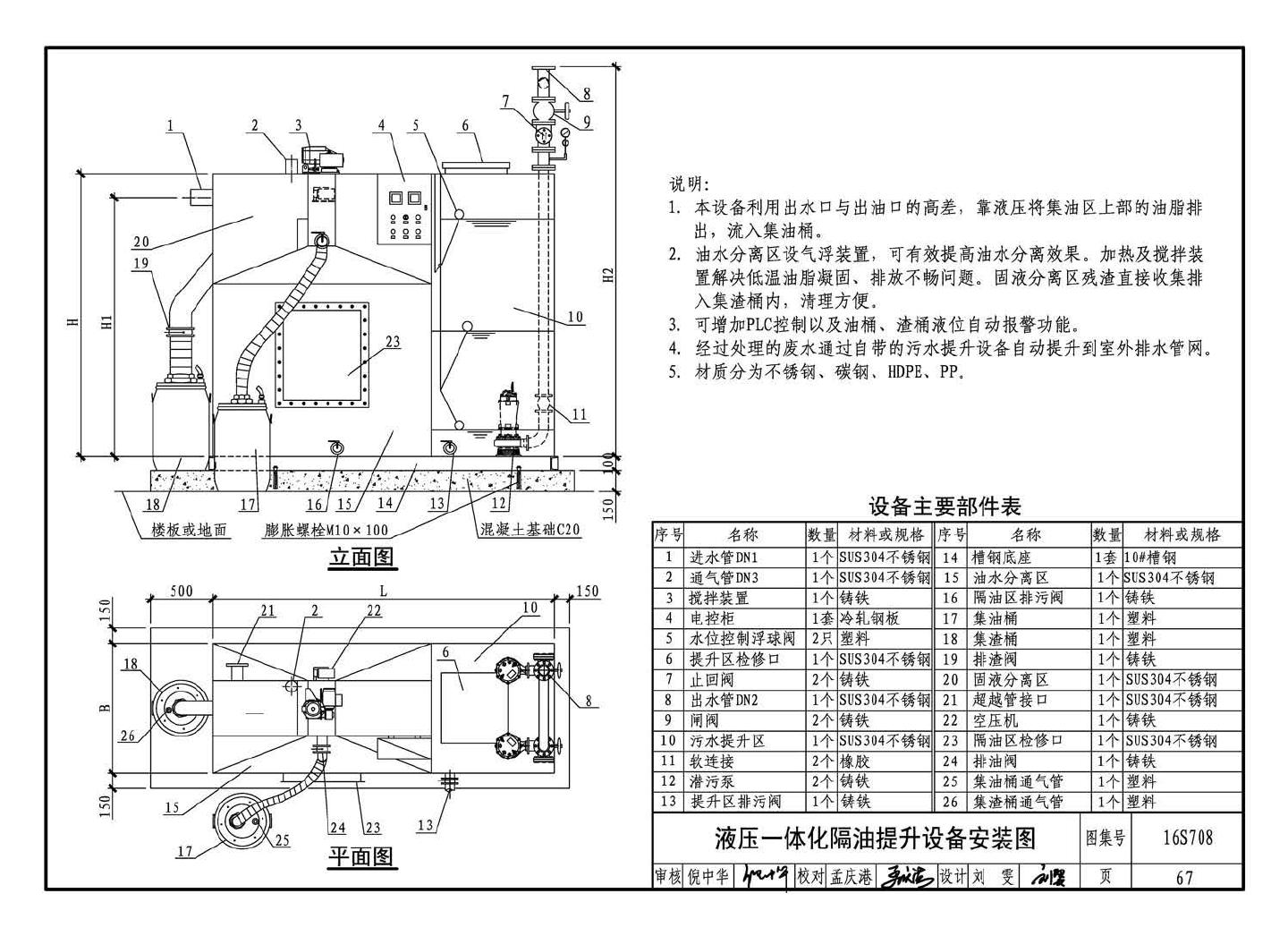 16S708--餐饮废水隔油设备选用与安装